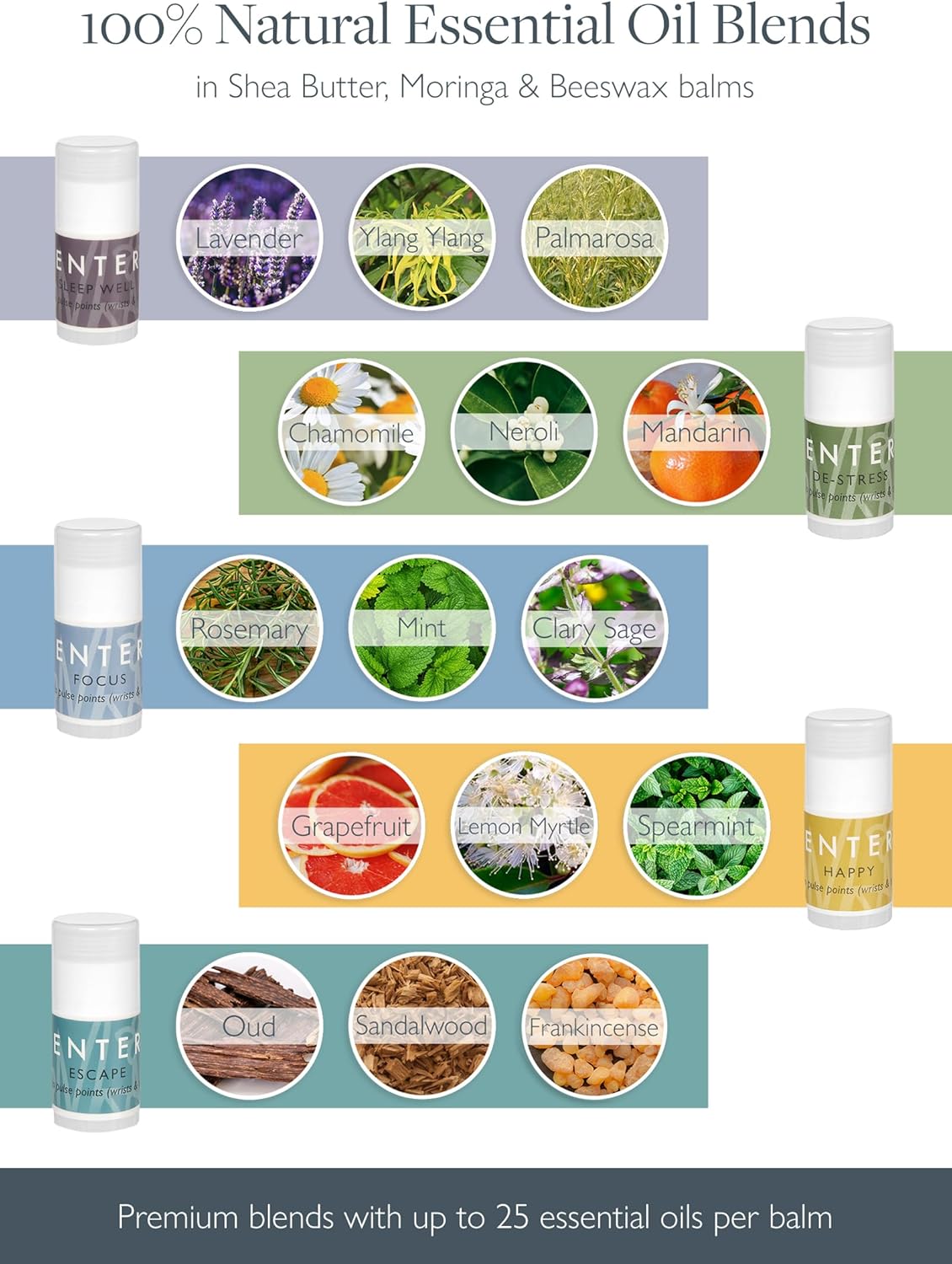 natural-aromatherapy-gift-set-mini-roll-on-essential-oil-balms-for-mood-boost-focus-stress-relief-sleep---5-premium-blends---valentines-day-gift-for-her-4