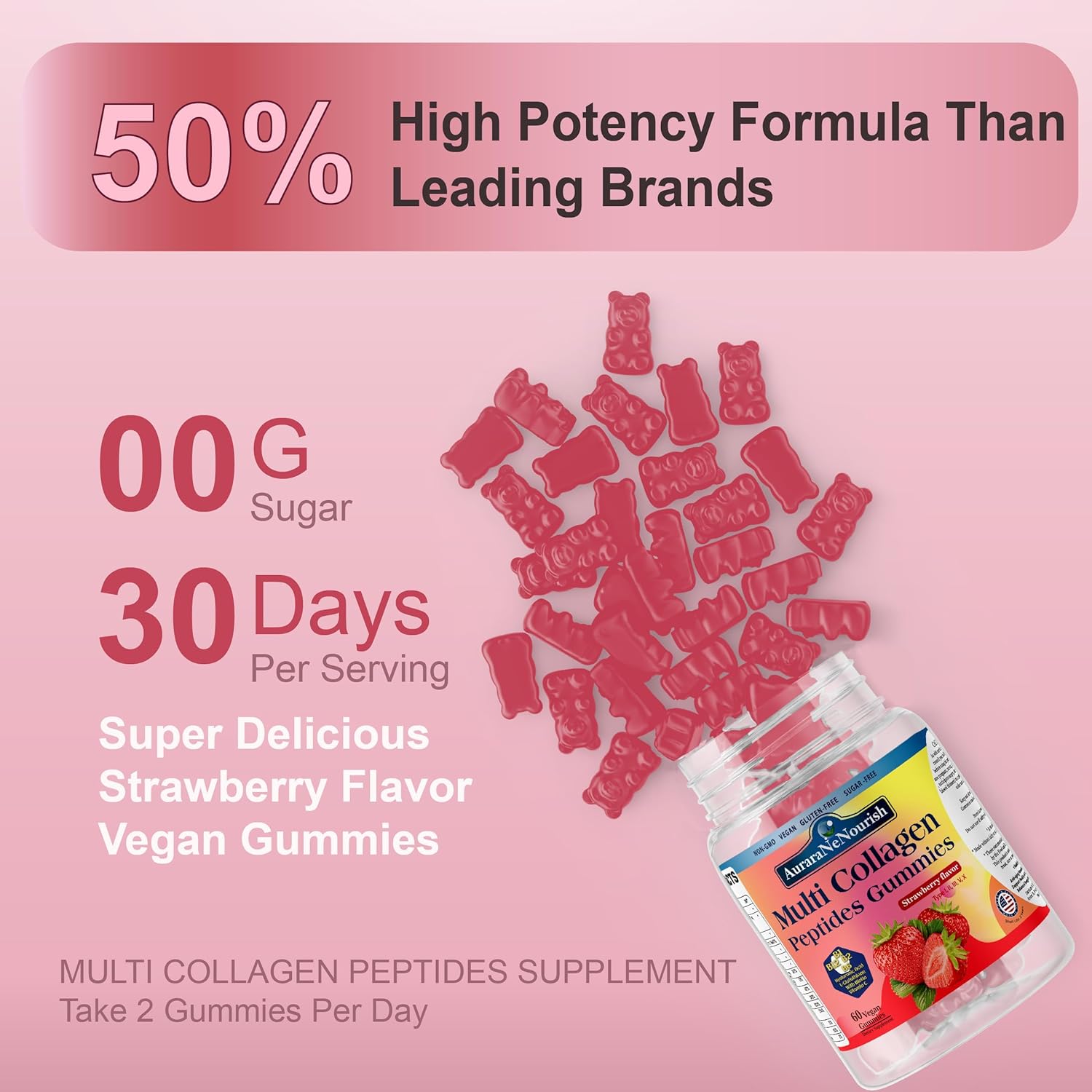 sugar-free-multi-collagen-peptides-gummies-with-biotin-hyaluronic-acid-and-vitamins---strawberry-flavor-5000mg-protein-type-i-ii-iii-v-x---skin-hair-nails-joints-bones-6