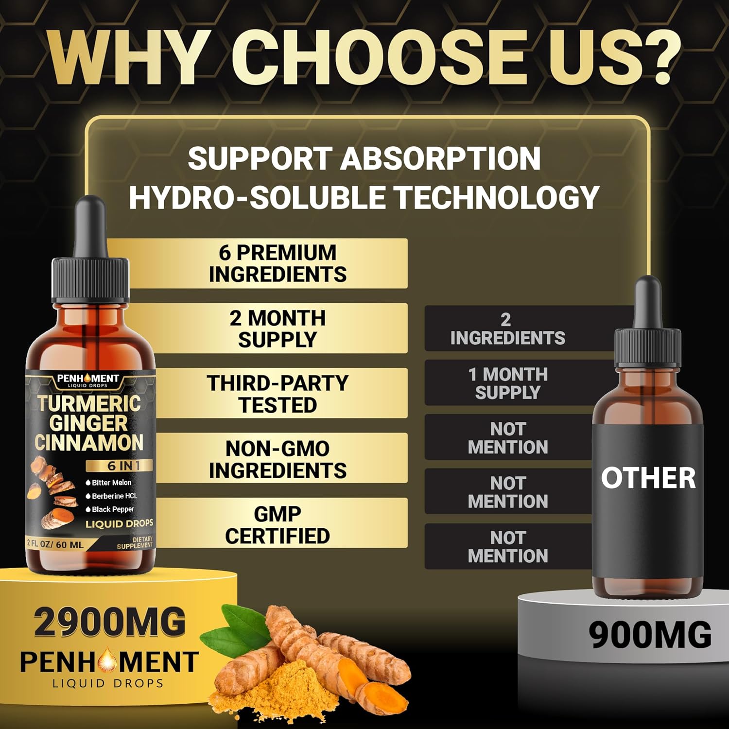 Premium 6-in-1 Liquid Turmeric Curcumin Supplement with Ginger, Berberine, Ceylon Cinnamon, Bitter Melon & Black Pepper - Joint Support Drops - 2FL oz - 60 Servings - Espot.com.au