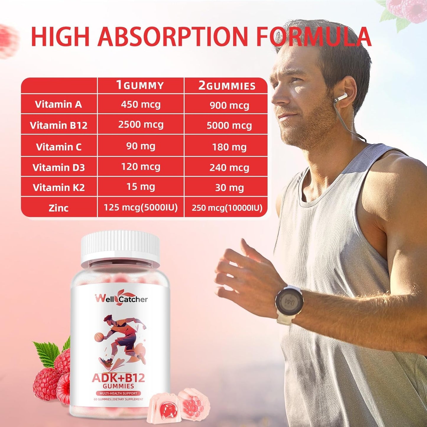 sugar-free-wellcatcher-vitamin-adkb12-gummies-with-d3-k2-b12-mk-7---chewable-vegan-multivitamin-for-men-women---supports-bone-brain-immune-skin-eye-heart-health---60-count-raspberry-flavored---2-pack-4