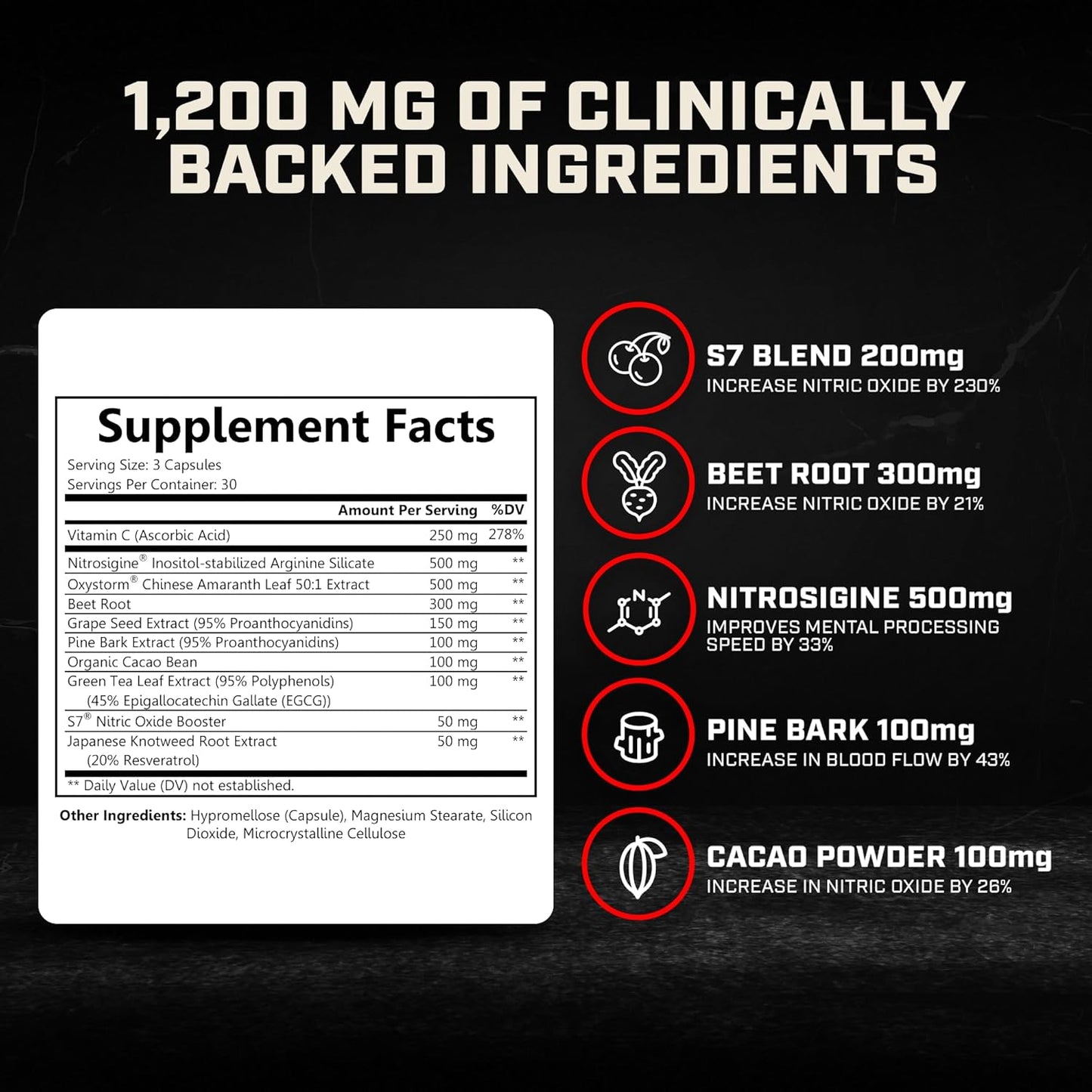 sheer-strength-nitric-oxide-supplement-for-men---vascularity-energy-support---muscle-growth-pump-booster---7-day-supply-2