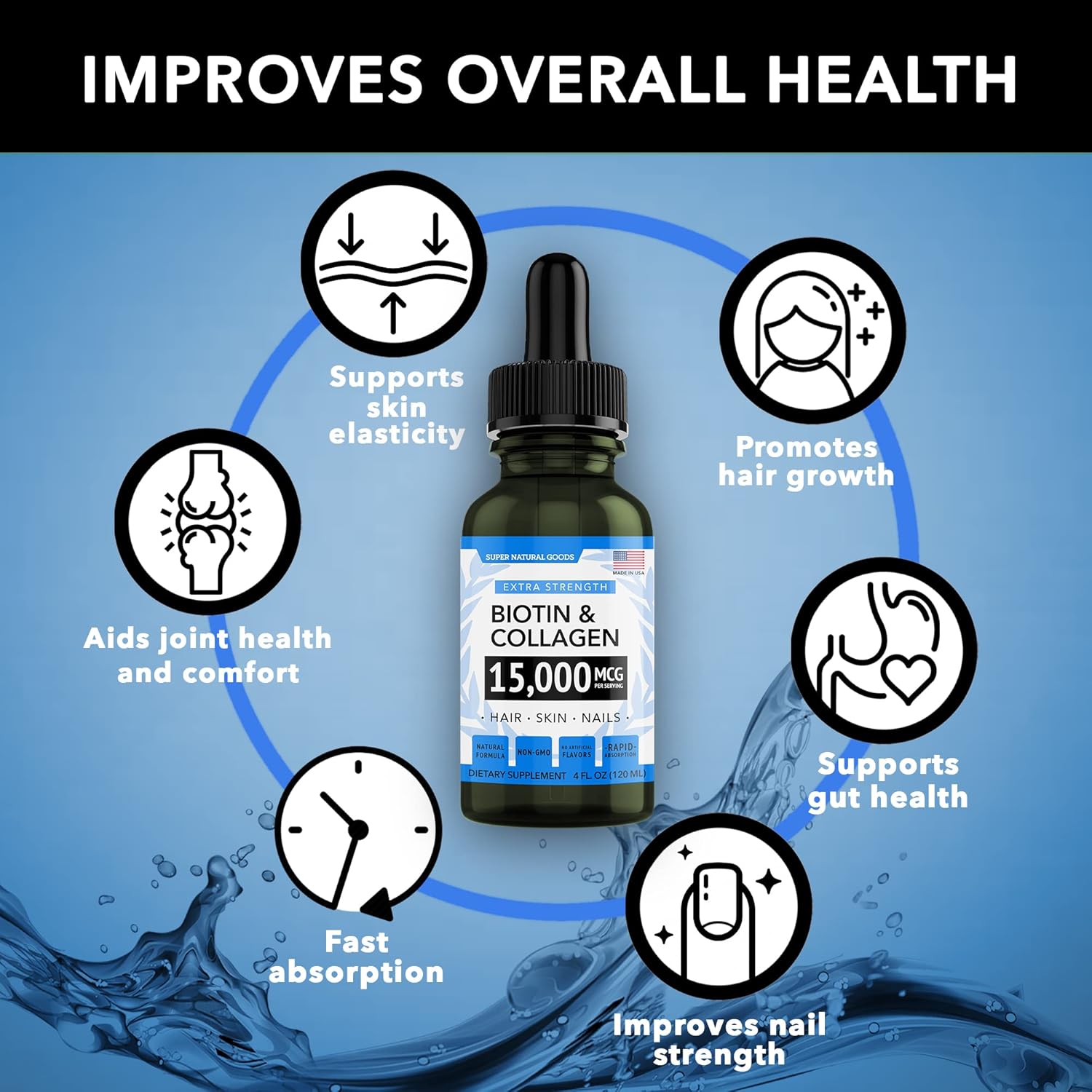 biotin-collagen-vitamins-for-hair-skin-nails-gut-health---anti-aging-supplement---made-in-usa---non-gmo-cruelty-free---4-oz-15000mcg-2
