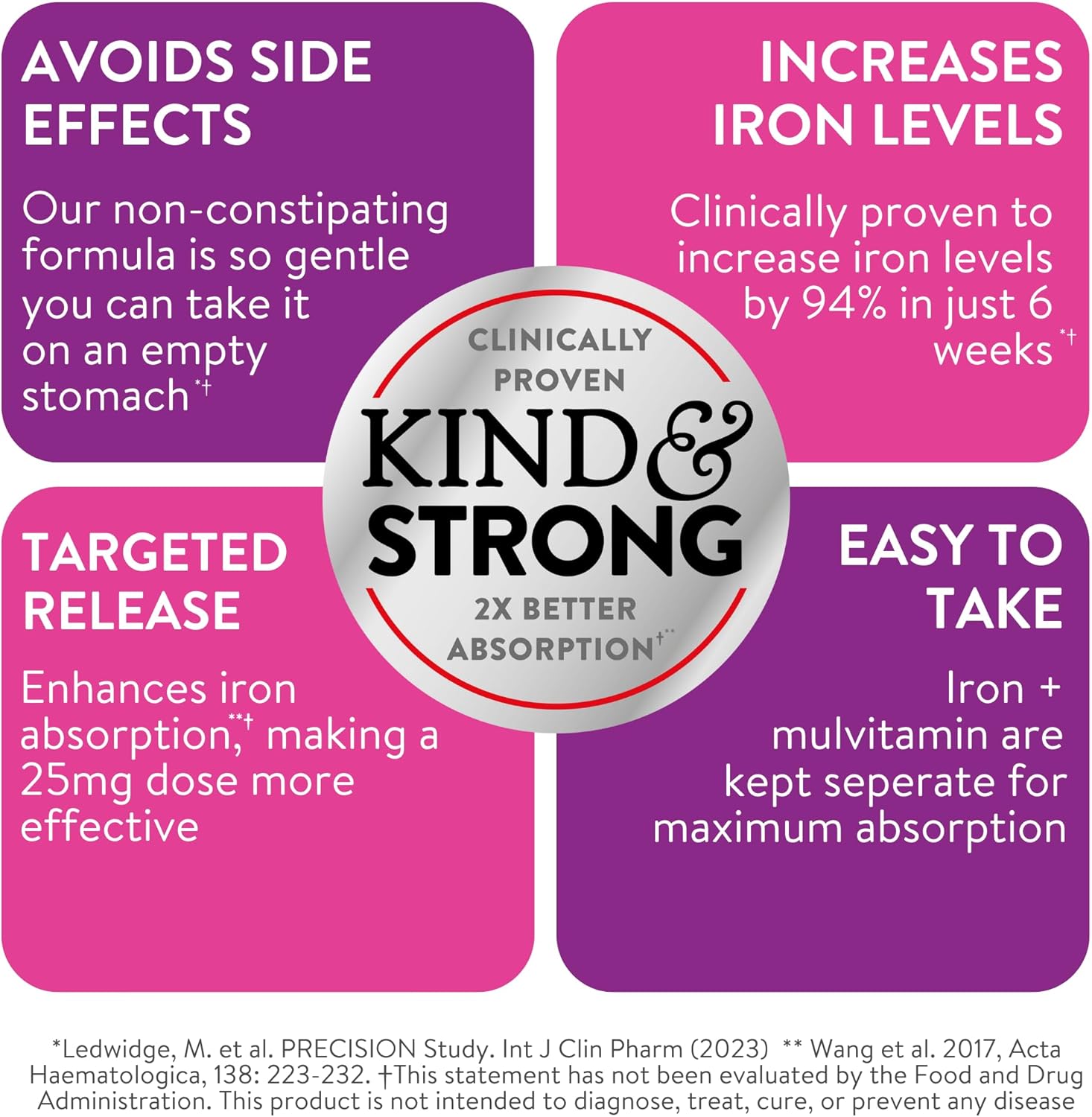 30-non-constipating-iron-capsules-womens-multivitamin-for-energy-iron-boost-2