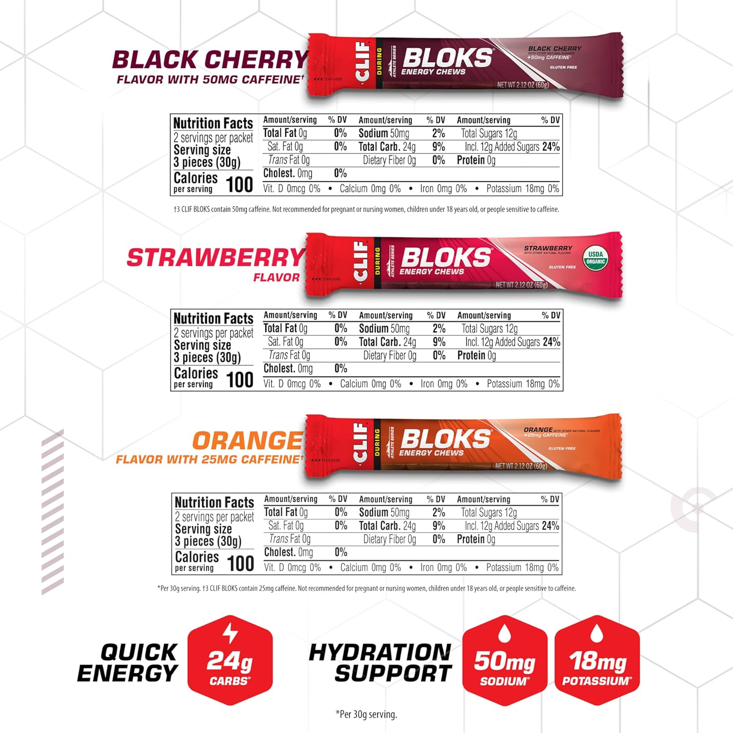 clif-bloks-variety-pack---non-gmo-energy-chews-for-cycling-and-running---plant-based-fast-fuel-with-carbohydrates-and-electrolytes---12-packets-of-212-oz-5