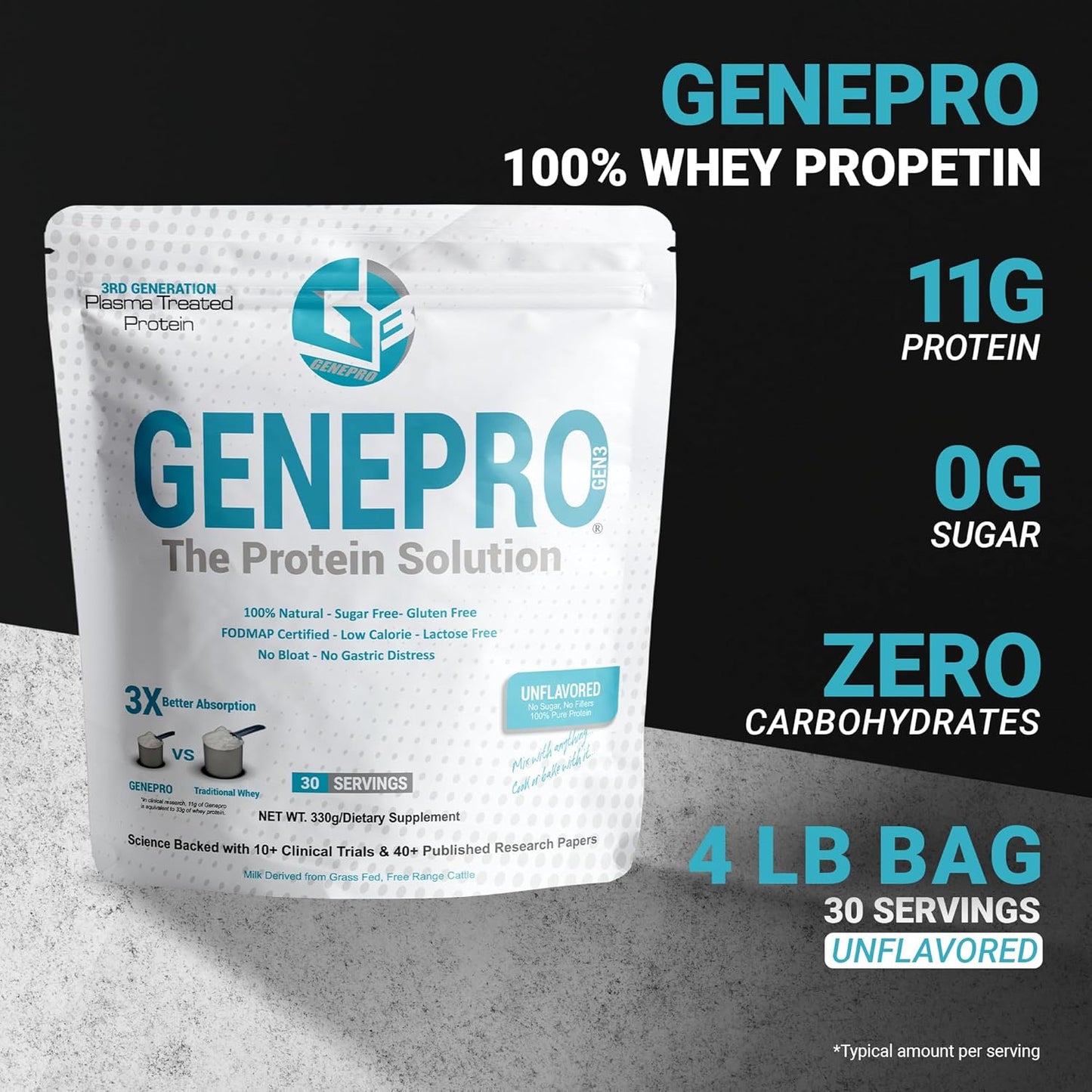 unflavored-genepro-gen-3-protein-powder---new-formula-lactose-free-gluten-free-non-gmo-whey-isolate-shake---30-servings-4