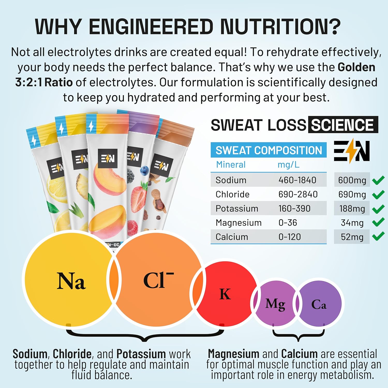 organic-sugar-free-electrolytes-powder-packets---keto-hydration-packets-single-serving-vegan-non-gmo-gluten-free---10-ct-sampler-pack-5