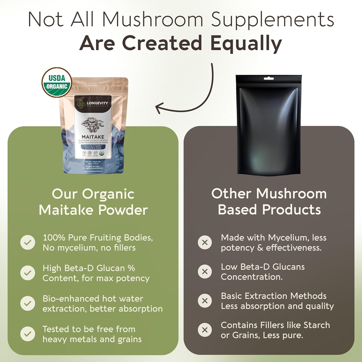 organic-maitake-mushroom-powder---ultra-concentrated-extract-for-balanced-immune-system---100-fruiting-body---100g-5