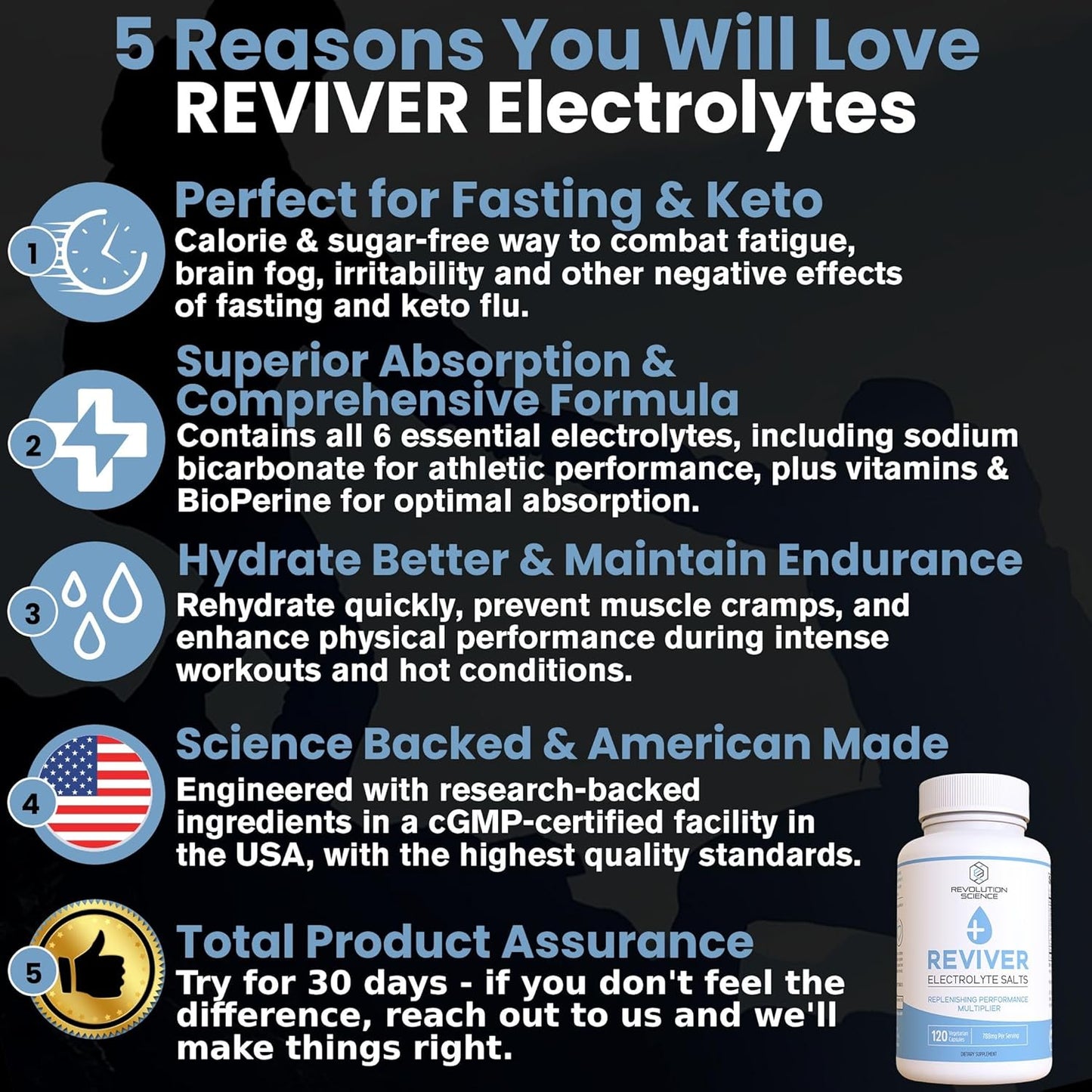 Ultimate Cardio & Endurance Bundle: Keto Electrolyte Pills, Lung Cleanse Detox, Support Supplement, Salt Tablets - Espot.com.au