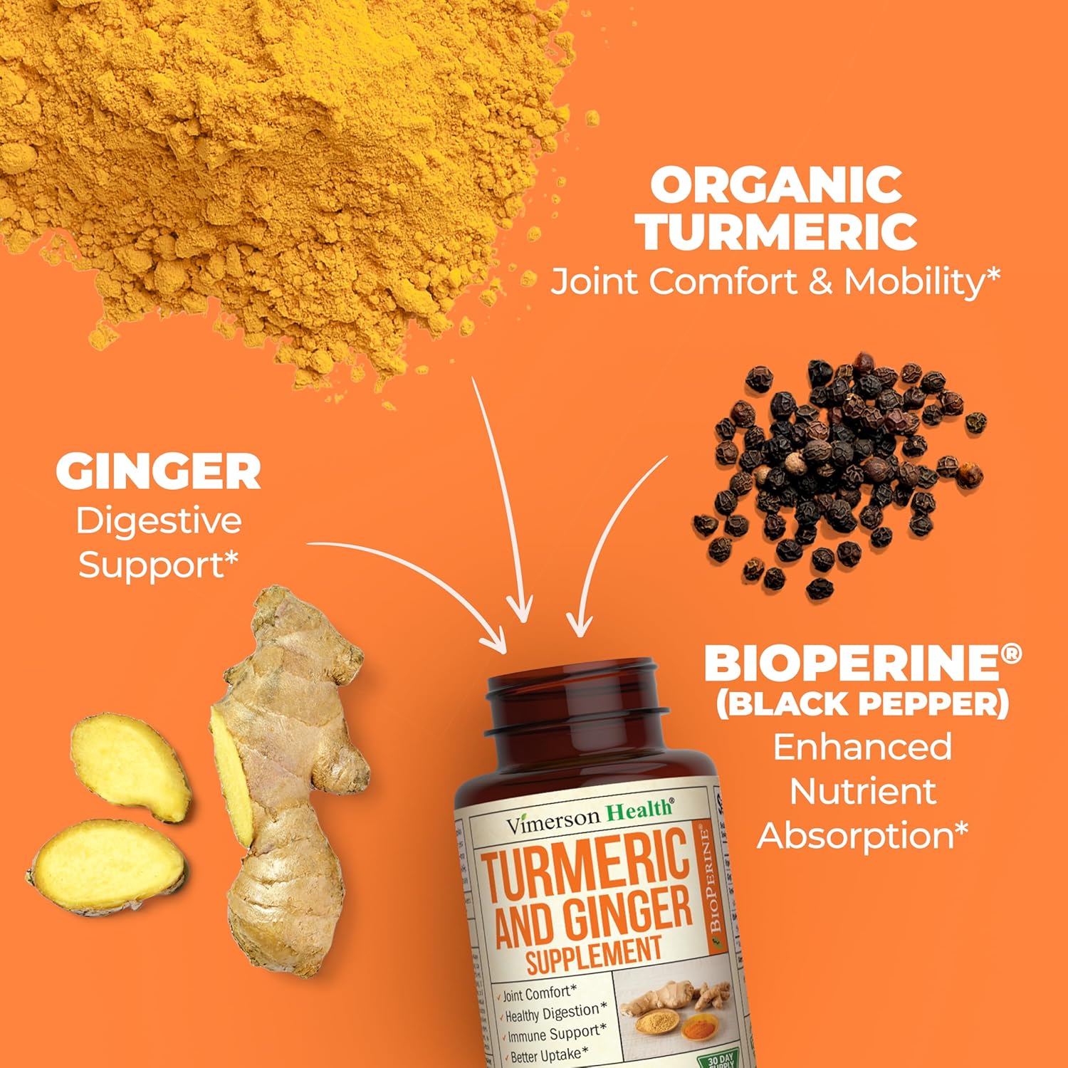 joint-support-supplement-with-turmeric-ginger-root-glucosamine-chondroitin-and-msm-by-vimerson-health-4