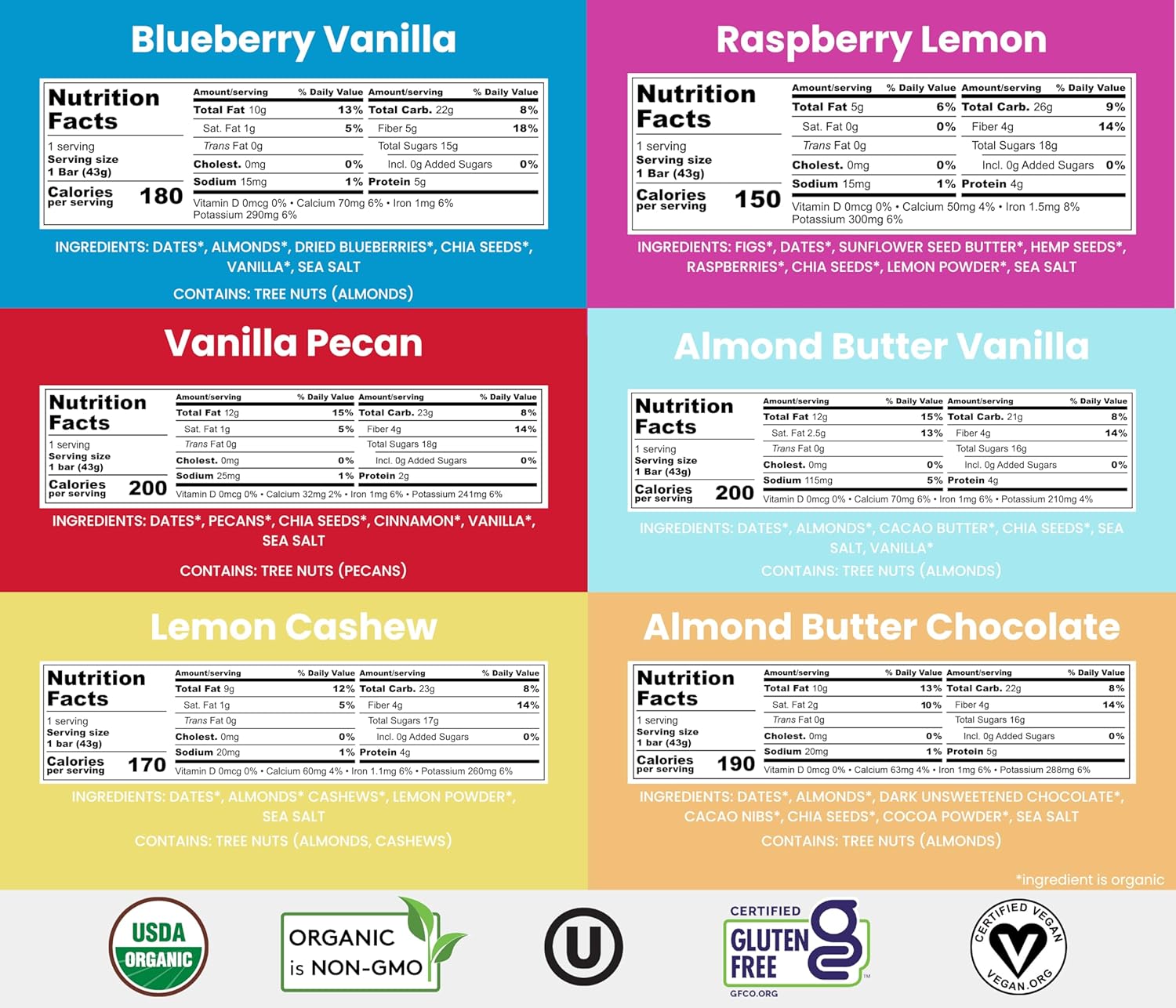 organic-vegan-protein-energy-bars-variety-pack---gluten-free-paleo-whole-30-non-gmo-low-glycemic-snacks---12-bars-4