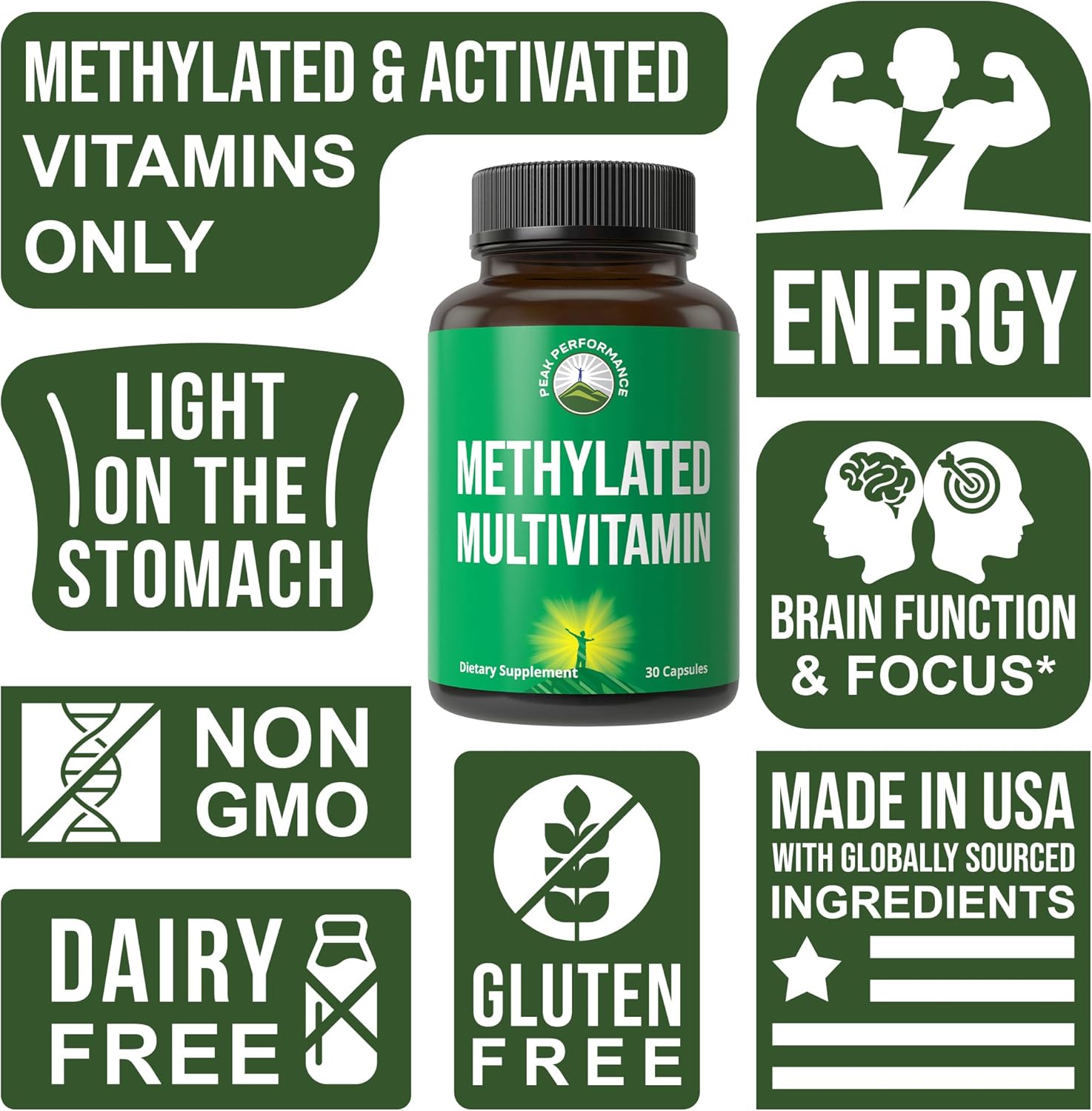 methylated-multivitamin-with-tmg-l-methylfolate-methyl-b12-b-complex-vegan-capsules-for-peak-performance-mthfr-supplement-for-men-women-3
