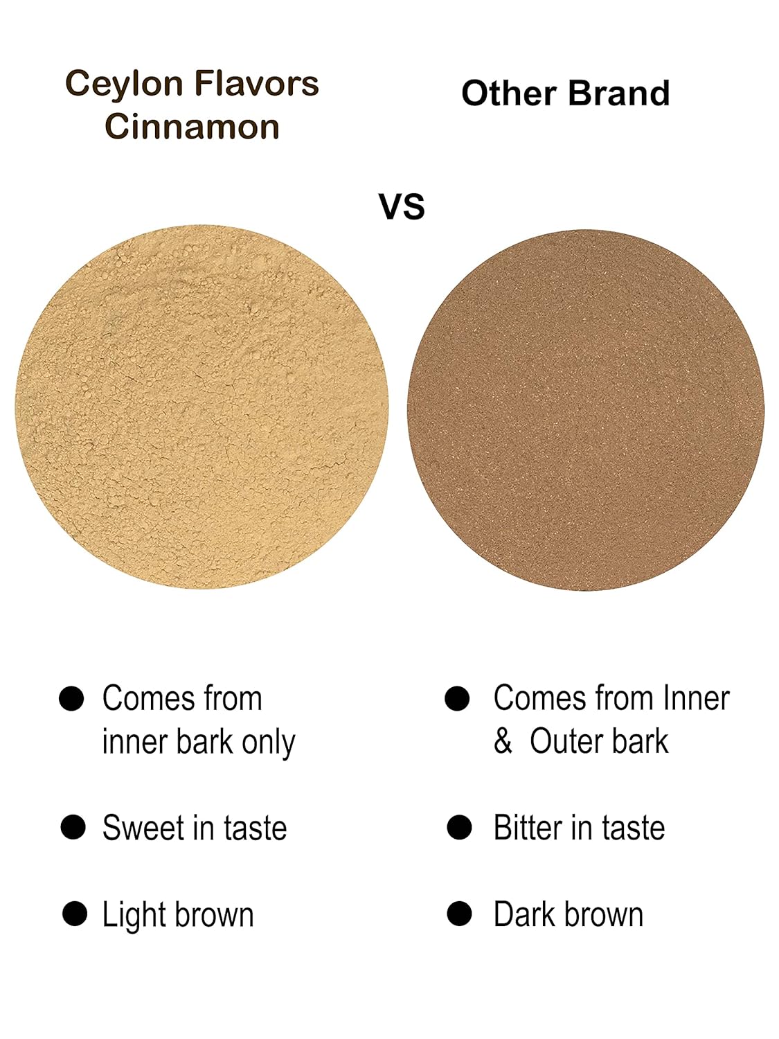 organic-ceylon-cinnamon-powder-25-oz---fresh-and-pure-from-sri-lanka-ceylonflavors-5