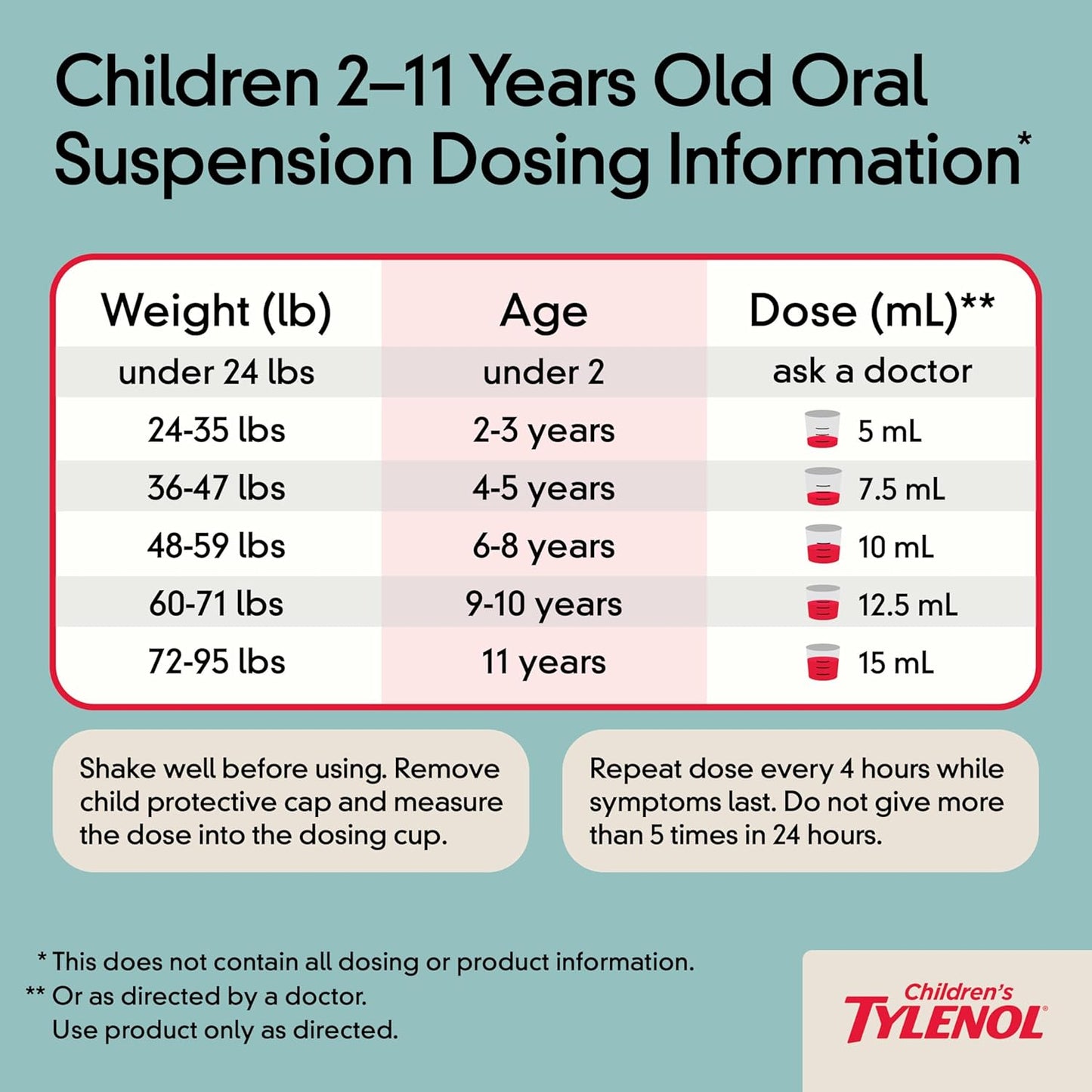 childrens-tylenol-cherry-flavored-oral-suspension-medicine---4-fl-oz-acetaminophen-formula-6