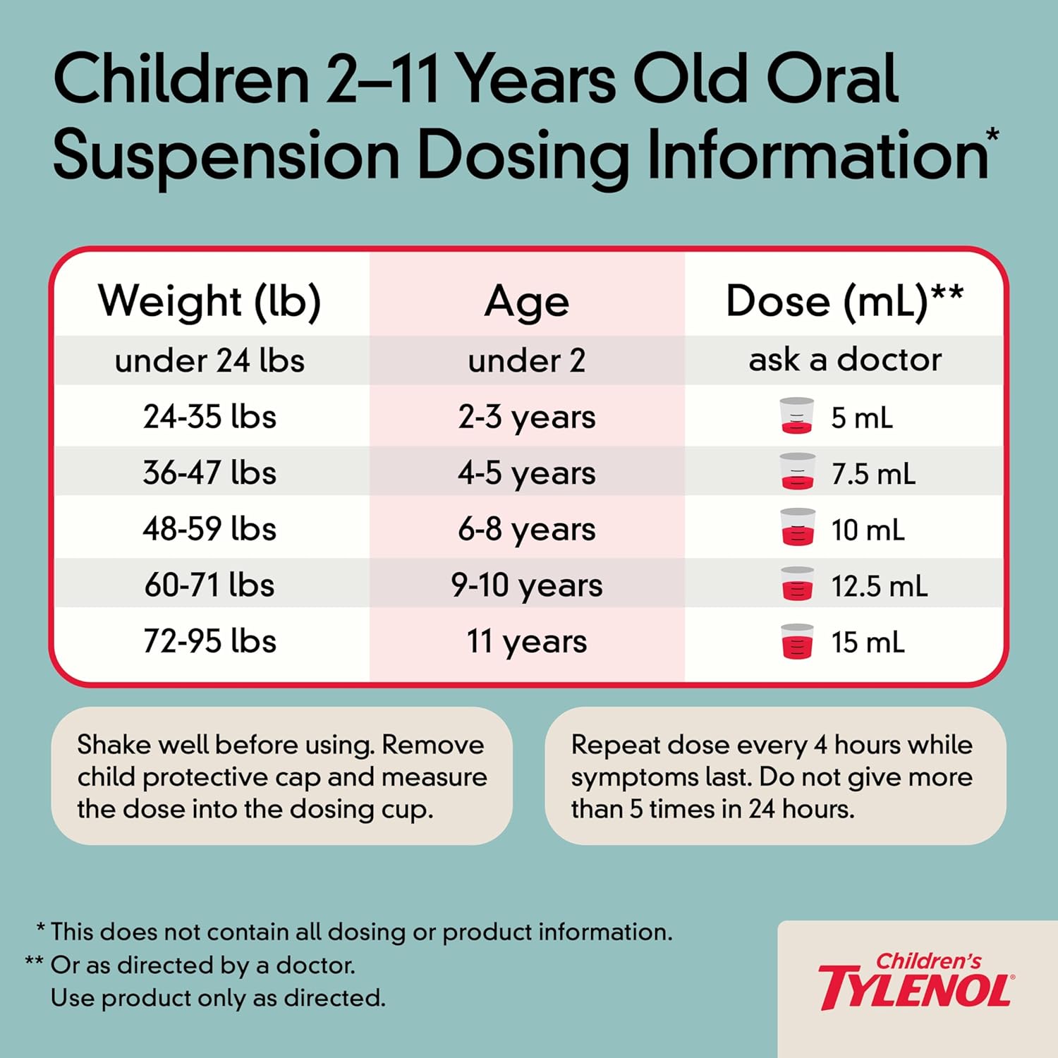 childrens-tylenol-cherry-flavored-oral-suspension-medicine---4-fl-oz-acetaminophen-formula-6