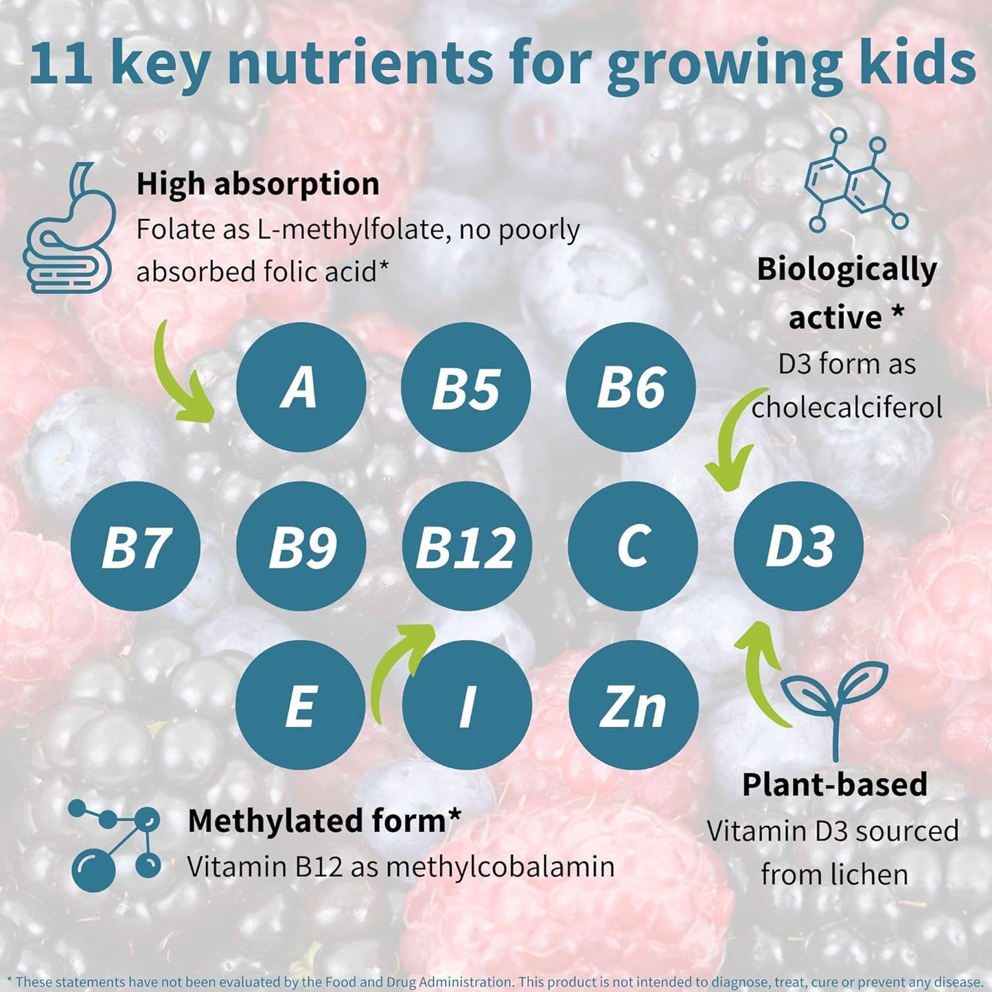 nutrition-igennus-methylated-kids-multivitamin-gummy---b-vitamins-vitamin-d---no-artificial-sweeteners---sugar-free---age-4---90-berry-gummies---non-gmo---halal---clean-label-3