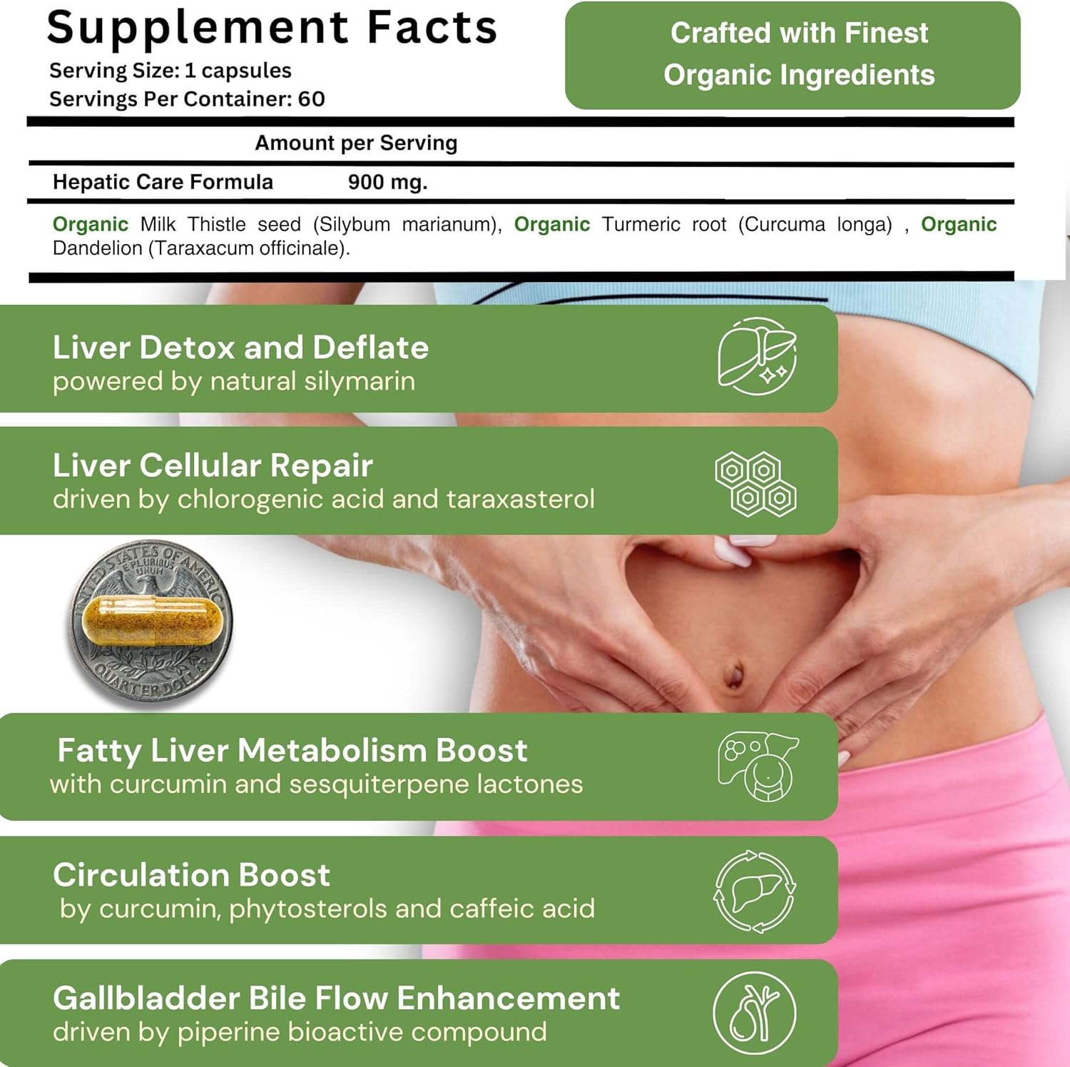 Liver Health Milk Thistle Supplement for Fatty Liver Support with Turmeric & Dandelion Root - 1800mg Herbal Daily Dose for Liver Detox & Repair by Sana Herbal - Espot.com.au