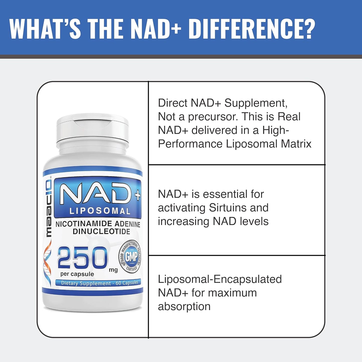 3 Pack Liposomal NAD+ Capsules - 180 x 250mg | Supports Energy & Reduces Fatigue - Non-GMO, Gluten Free, Vegan - Espot.com.au