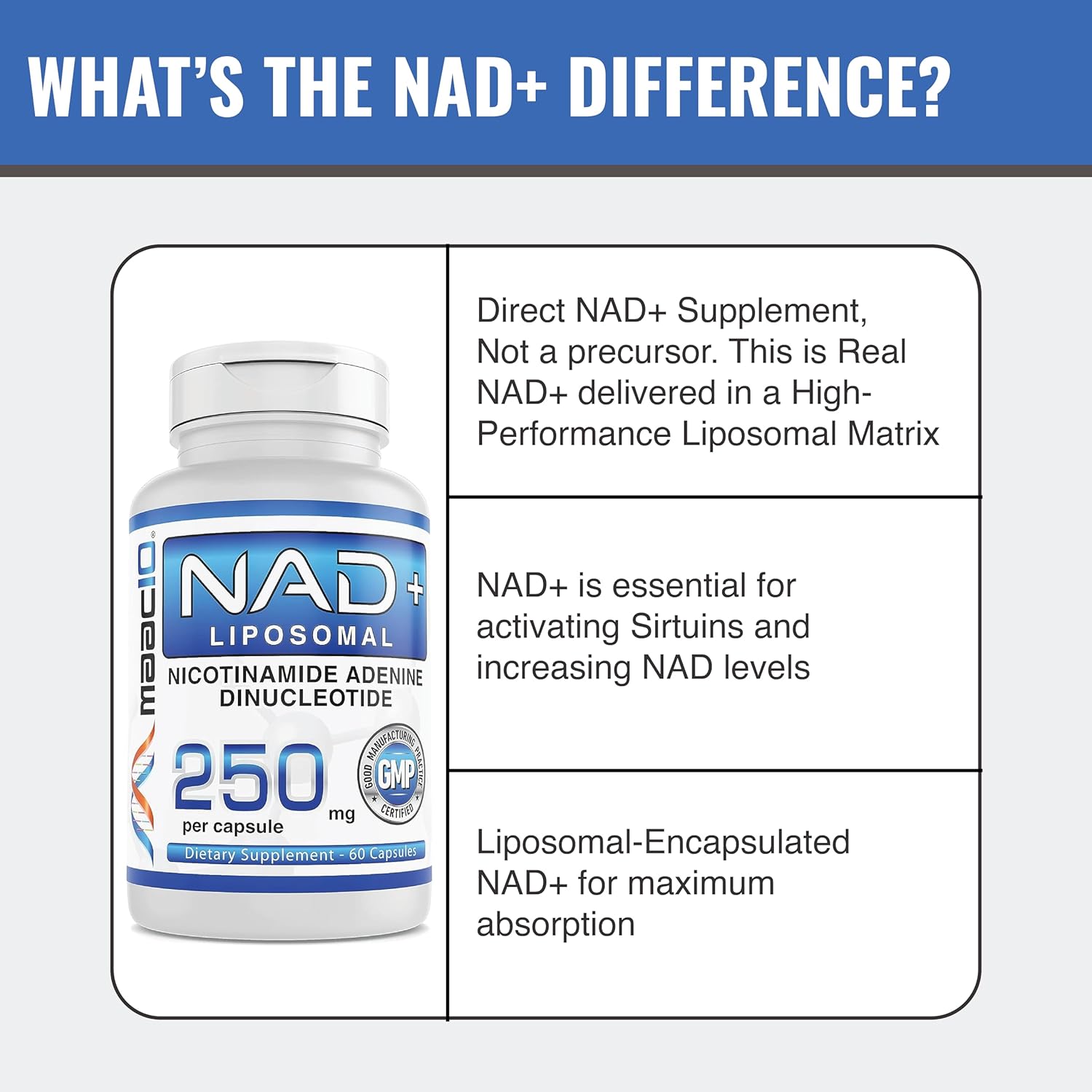 3 Pack Liposomal NAD+ Capsules - 180 x 250mg | Supports Energy & Reduces Fatigue - Non-GMO, Gluten Free, Vegan - Espot.com.au