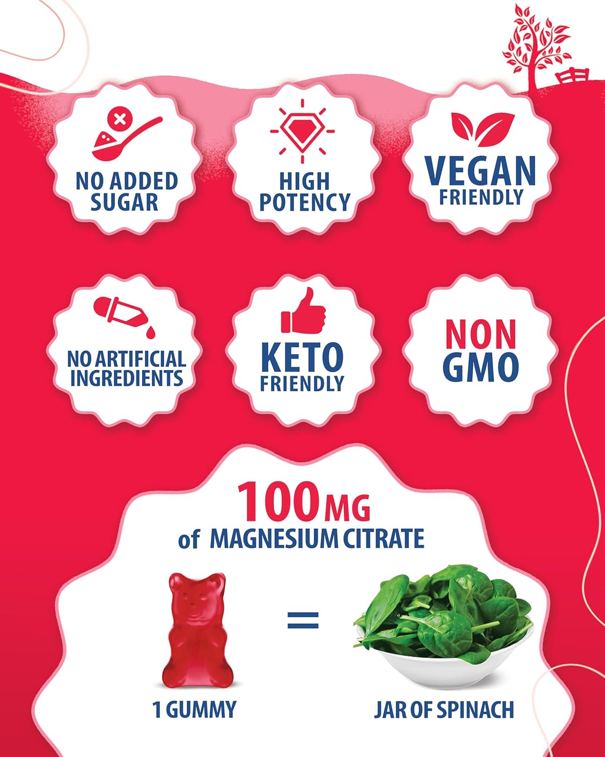 high-potency-magnesium-gummies-for-adults---500mg-and-100mg---calm-citrate-chews-for-mood-muscle-support-7