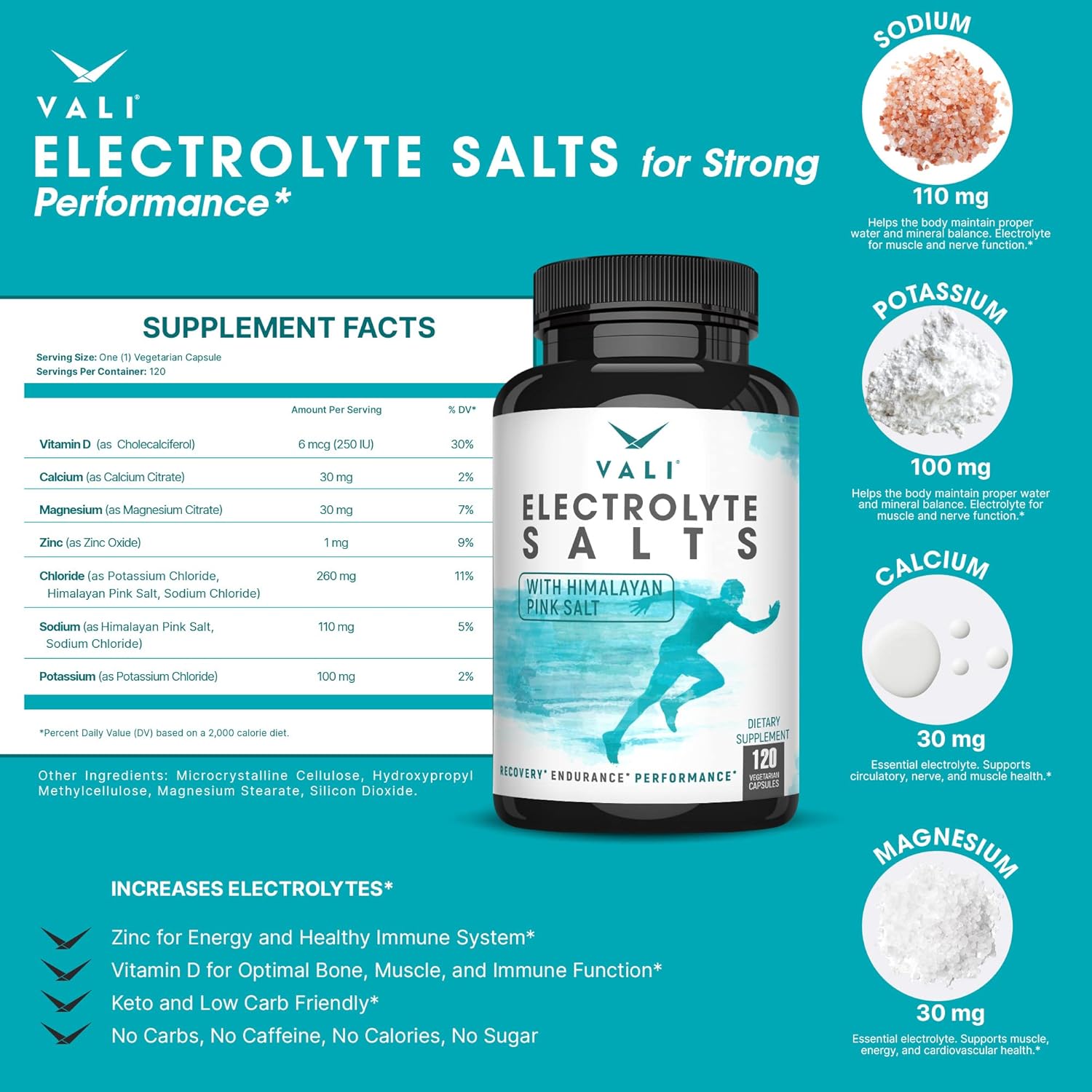 Electrolyte Salts Rapid Rehydration Pills - 120 Veggie Capsules for Hydration & Recovery, Keto Salt Mineral Supplement - Espot.com.au