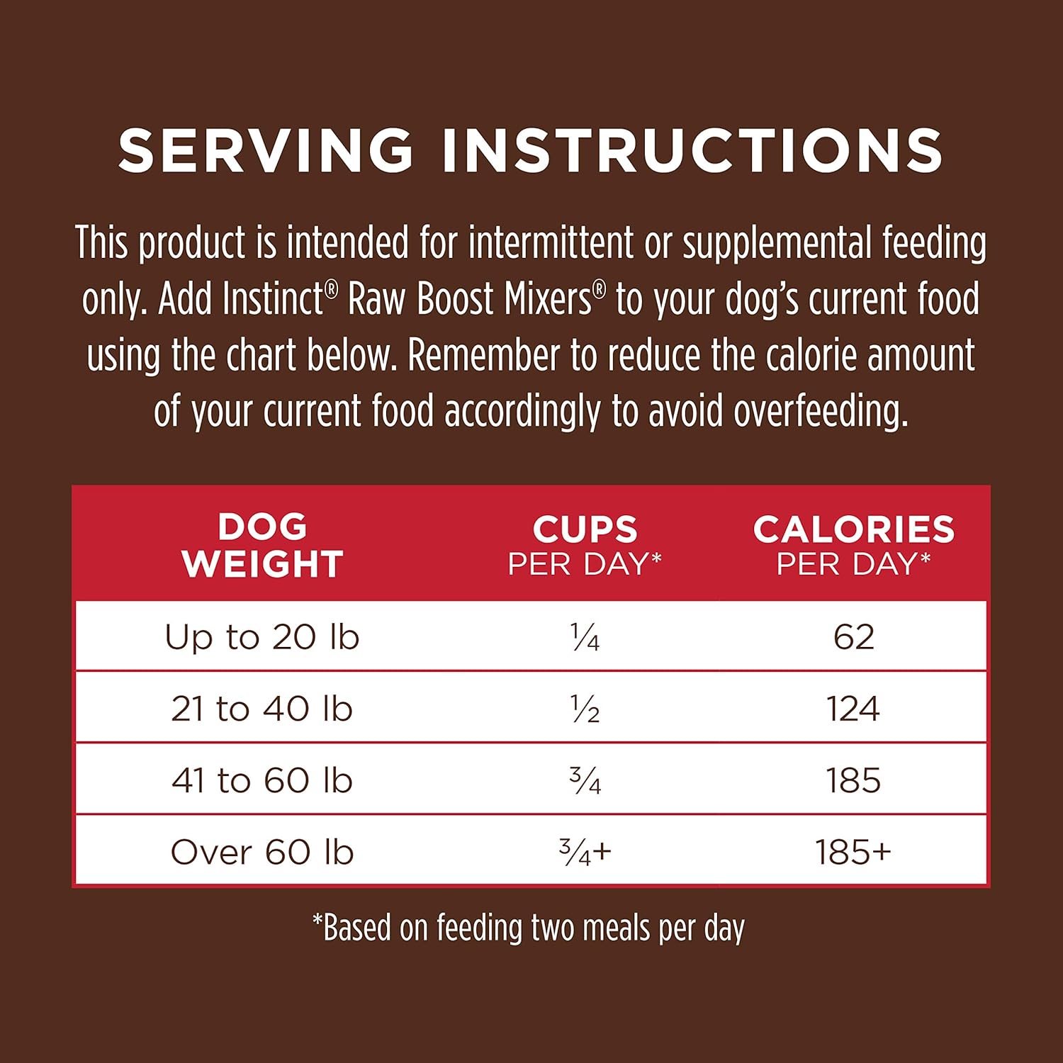 natural-beef-instinct-raw-boost-mixers---freeze-dried-dog-food-topper-grain-free-recipe---6-oz-bag-9