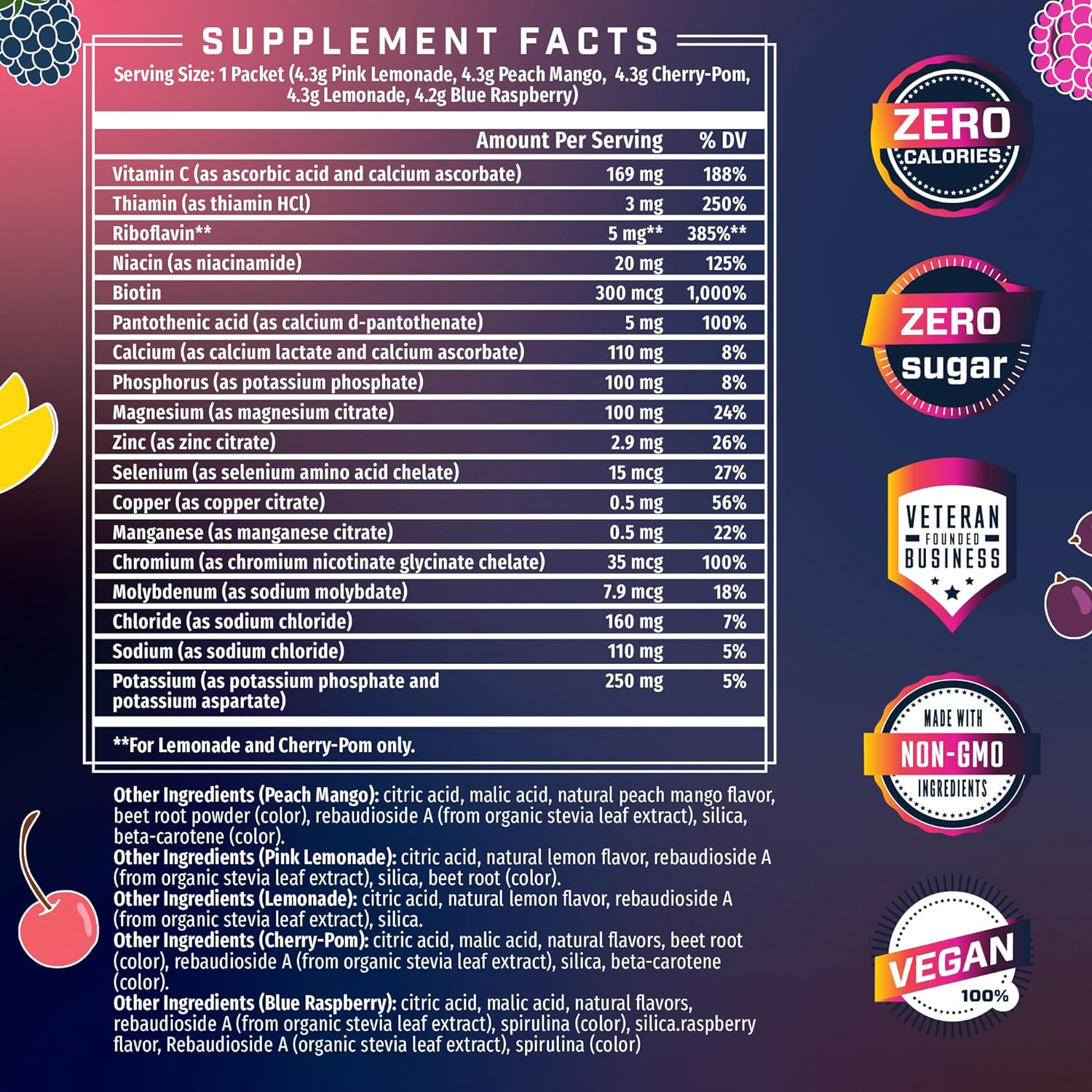 delicious-flavors-electrolytes-powder-packets---20-pack-multivitamin-with-key-nutrients-for-post-workout-hydration-and-recovery---no-sugar-no-calories-7