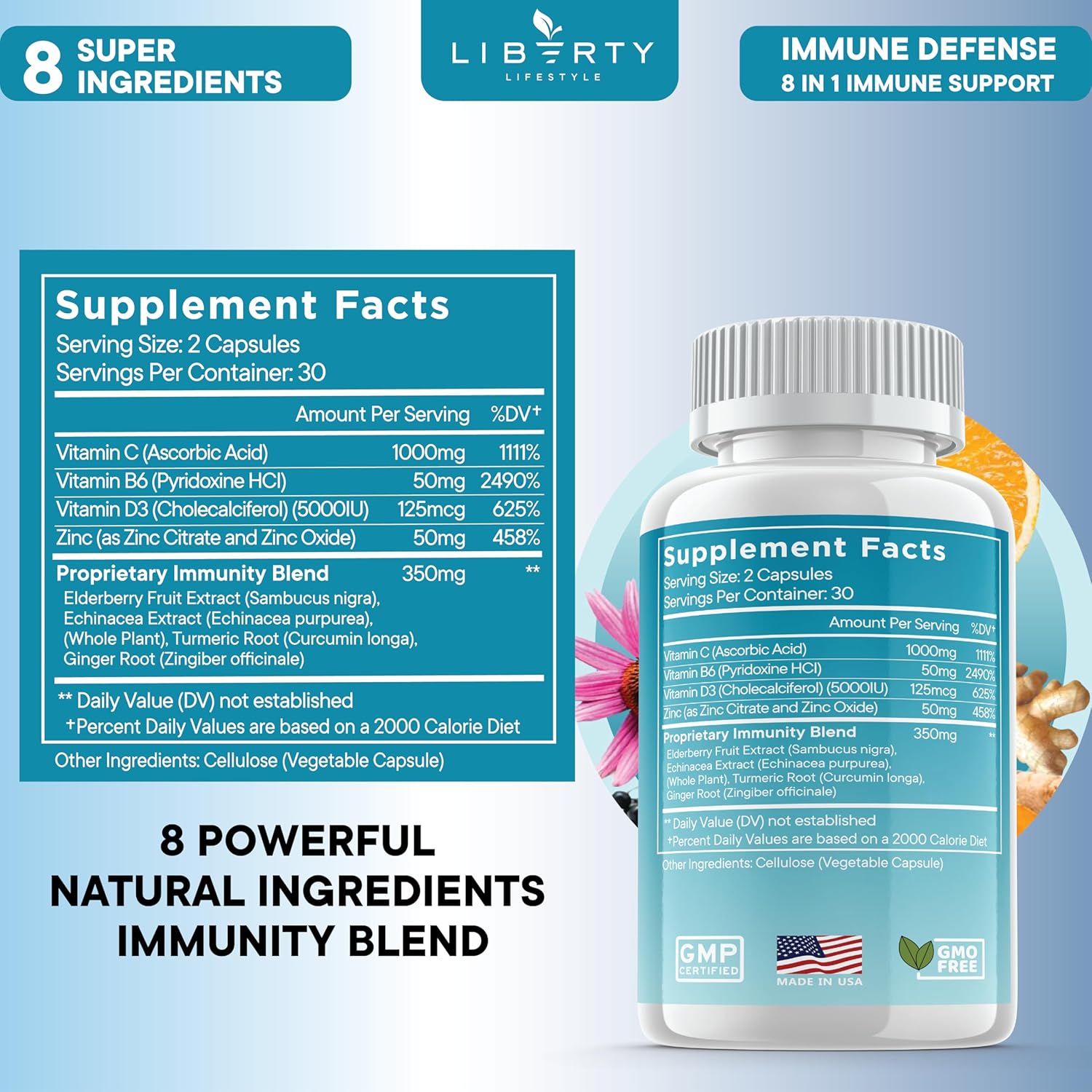 8-in-1-immune-defense-support-supplement-with-zinc-vitamin-c-elderberry-vit-d3-turmeric-ginger-and-echinacea---allergy-relief-for-kids-adults---2-pack-2