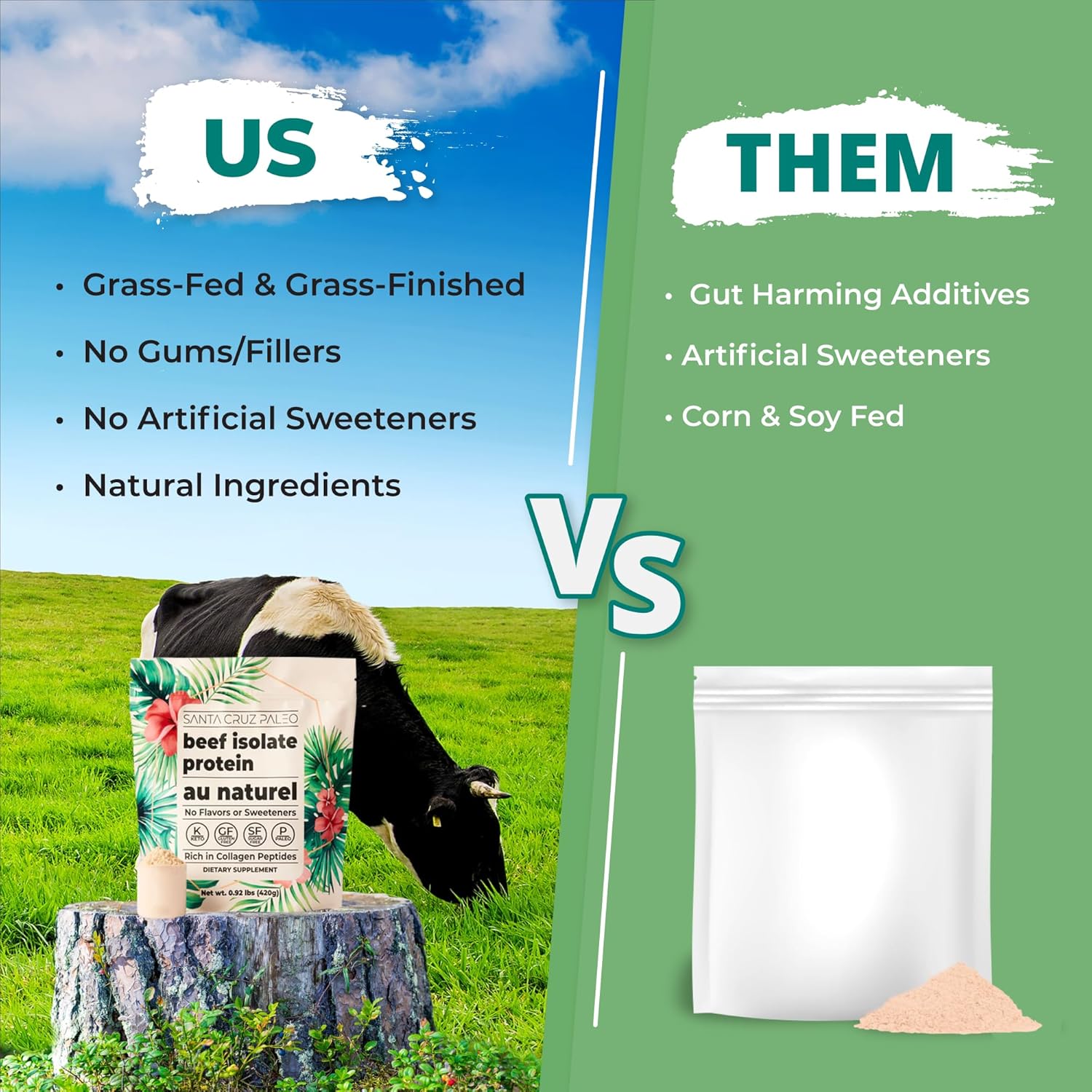 santa-cruz-grass-fed-paleo-beef-isolate-protein-powder---rich-in-collagen-peptides---gluten-free-keto-and-sugar-free---20g-protein-per-serving---low-calorie-clean-powder---116-lb-3