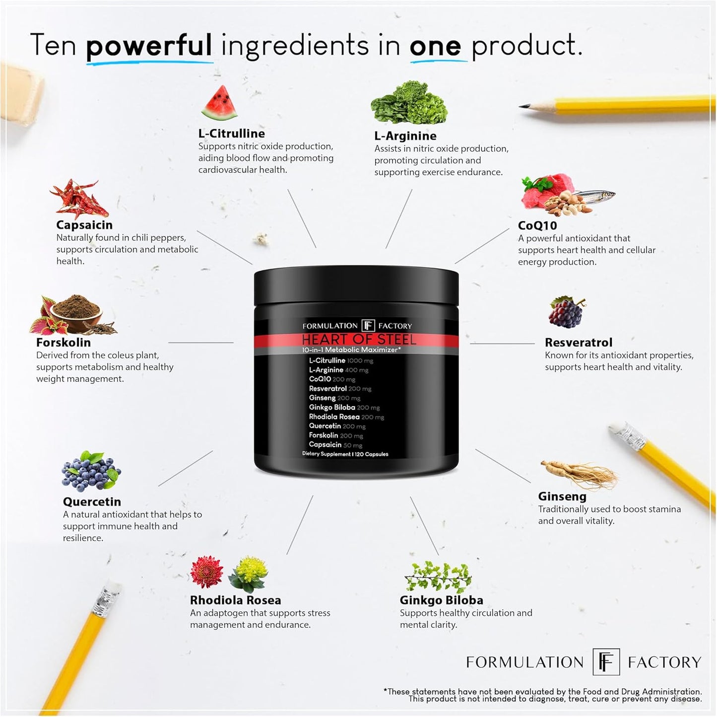 Metabolic Maximizer Nitric Oxide Supplement with L-Arginine & L-Citrulline for Energy Management & Blood Pressure Support - 120 Capsules - Espot.com.au