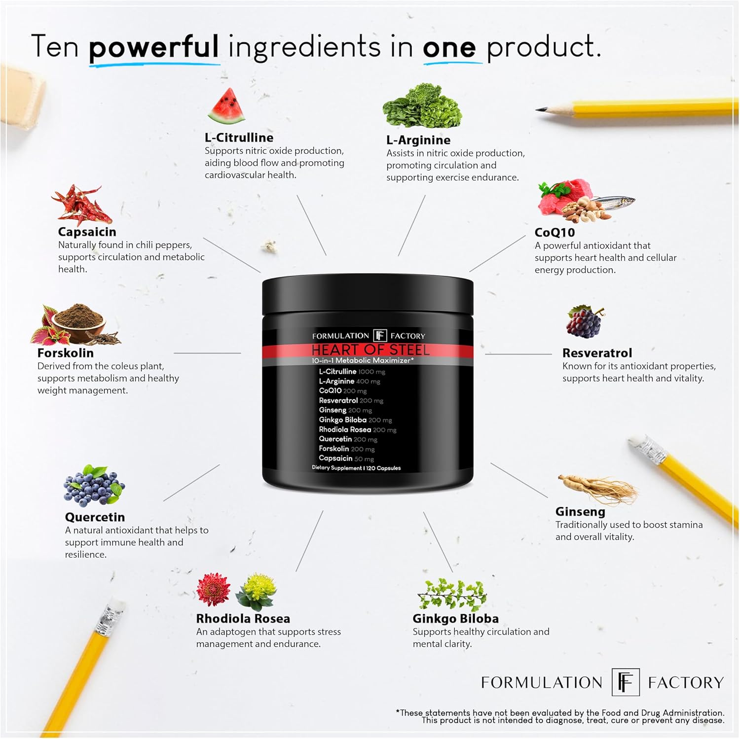 Metabolic Maximizer Nitric Oxide Supplement with L-Arginine & L-Citrulline for Energy Management & Blood Pressure Support - 120 Capsules - Espot.com.au