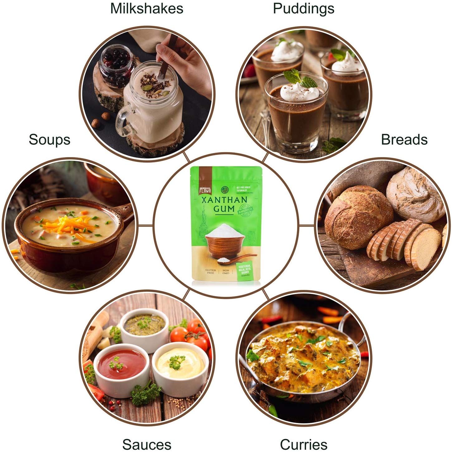 premium-quality-usa-made-xanthan-gum-8-oz---food-grade-thickener-for-cooking-baking-sauces-soups---non-gmo-gluten-free---ideal-for-vegetarian-kosher-halal-diets-keto-friendly-4