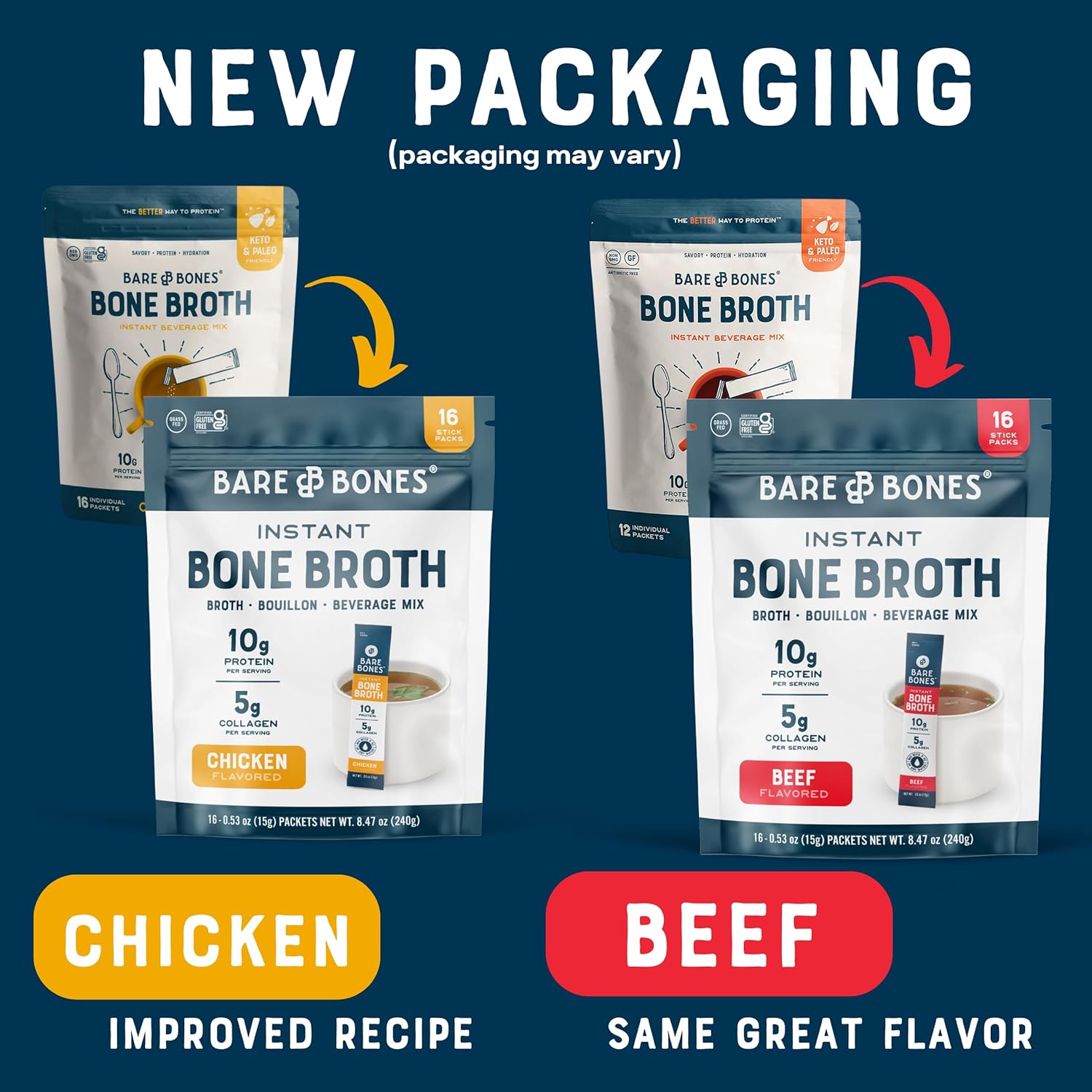 variety-pack-bone-broth-instant-powdered-beverage-mix-chicken-beef---32-pack-15g-sticks-10g-protein---keto-paleo-friendly-2