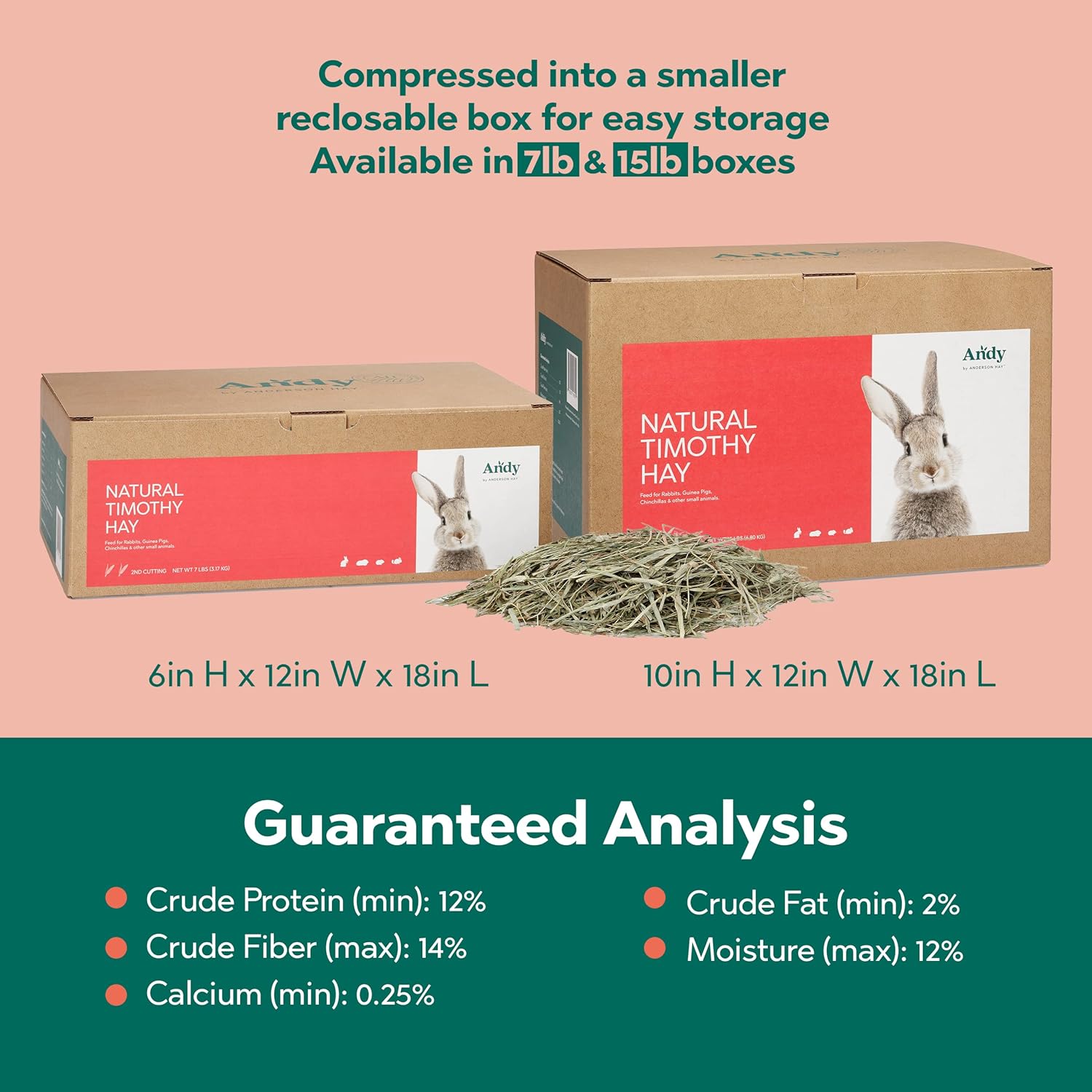 anderson-hay-andy-2nd-cut-timothy-hay-7-lb-box---premium-rabbit-guinea-pig-and-chinchilla-food---balanced-nutrition-for-small-pets-6