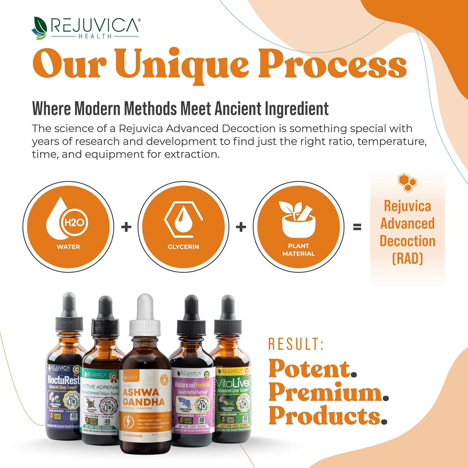 advanced-liquid-ashwagandha-supplement-with-withania-somnifera-extract---pure-ashwagandha-roots---high-withanolides-content---rejuvica-health-4