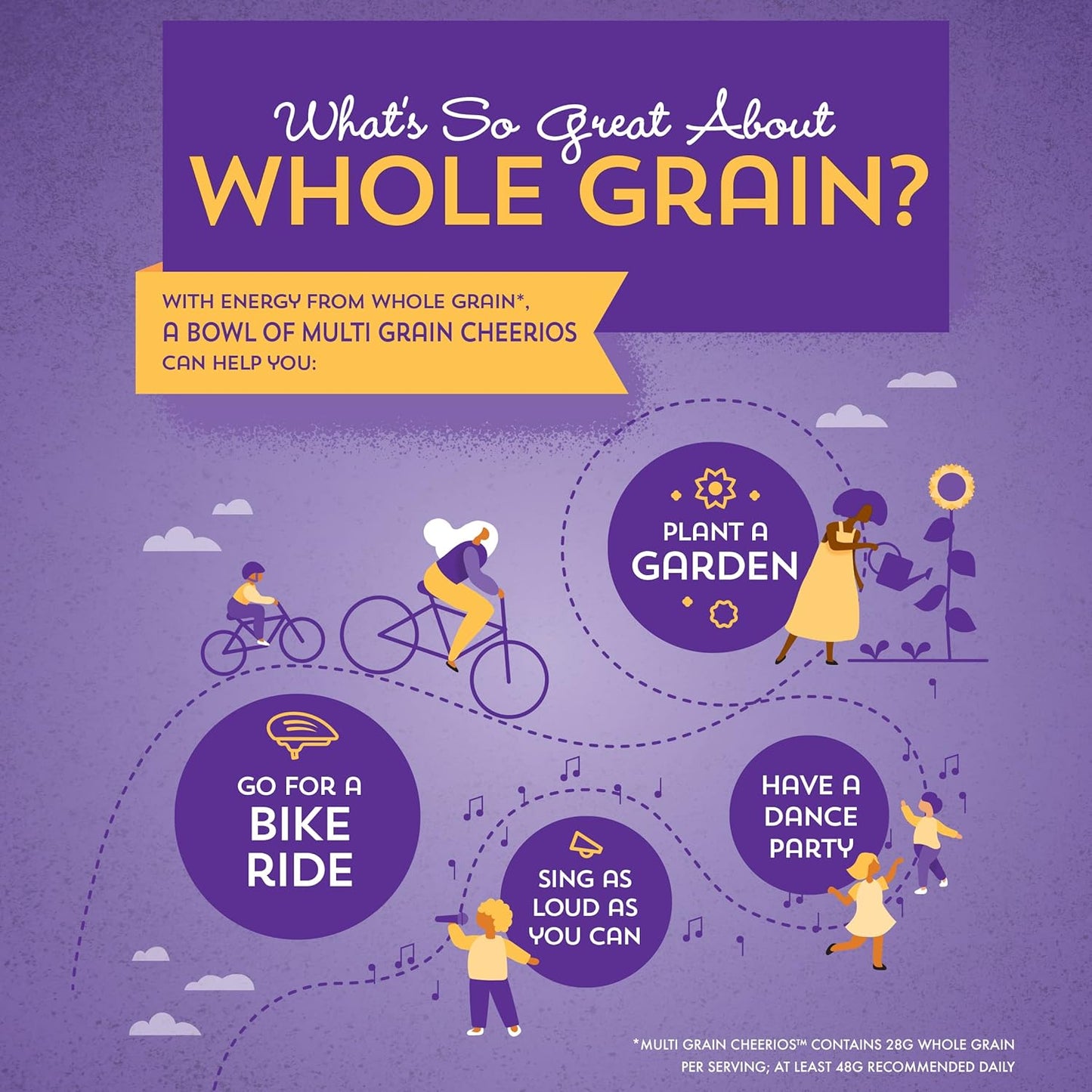 heart-healthy-multi-grain-cheerios-cereal---9-oz-box---fiber-rich-breakfast-option-6