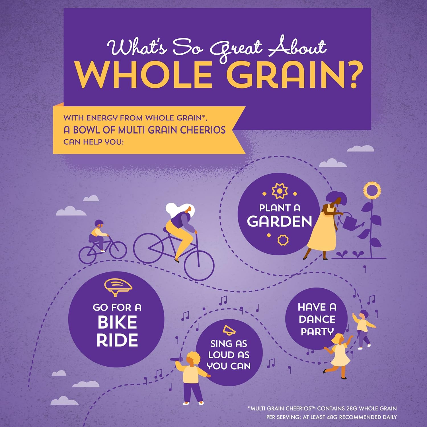heart-healthy-multi-grain-cheerios-cereal---9-oz-box---fiber-rich-breakfast-option-6