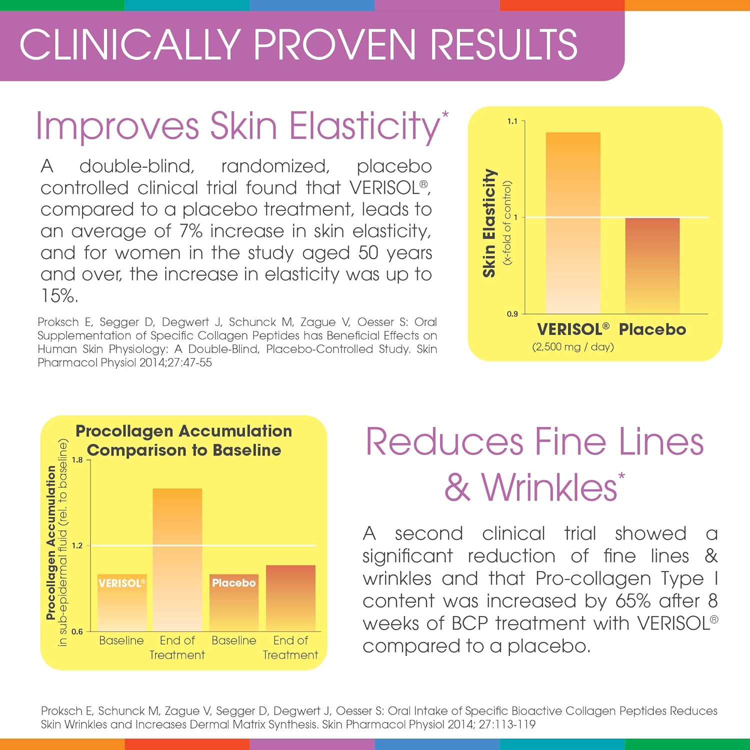 3-pack-sparkle-collagen-wellness-skin-boost-plus-mixed-berry---30-servings-collagen-powder-with-verisol-peptides-vitamin-c-hyaluronic-acid-enhance-skin-elasticity-4