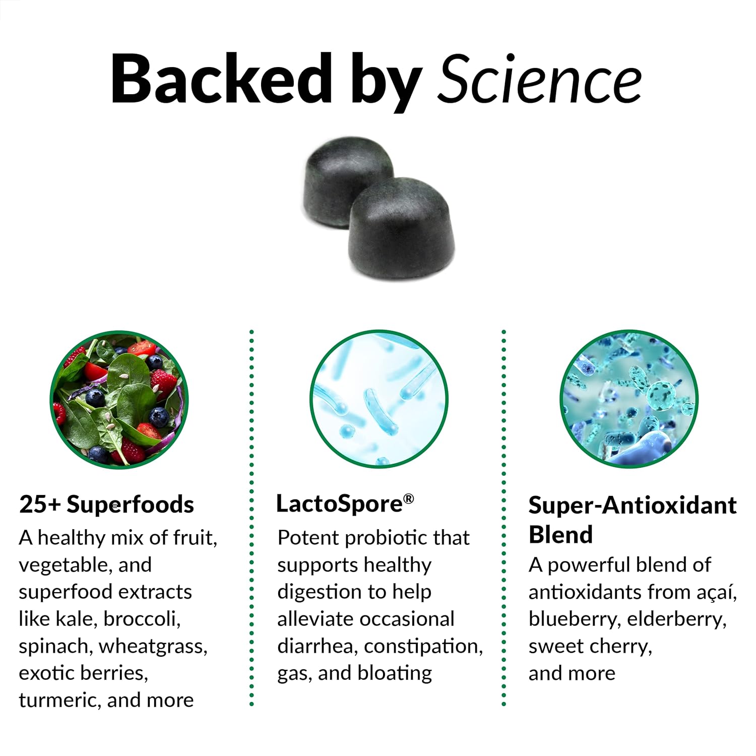 force-factor-smarter-greens-gummies-greens-superfoods-with-probiotics-antioxidants-prebiotic-fiber---boost-energy-digestion-60-gummies-3