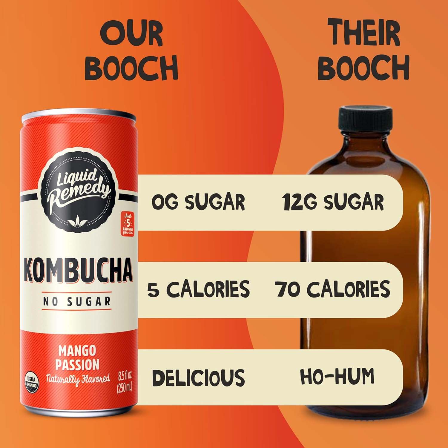 organic-sugar-free-kombucha-variety-pack---tropical-trio-flavors-85-fl-oz-cans-12-pack---low-calorie-probiotic-tea-for-gut-health-7