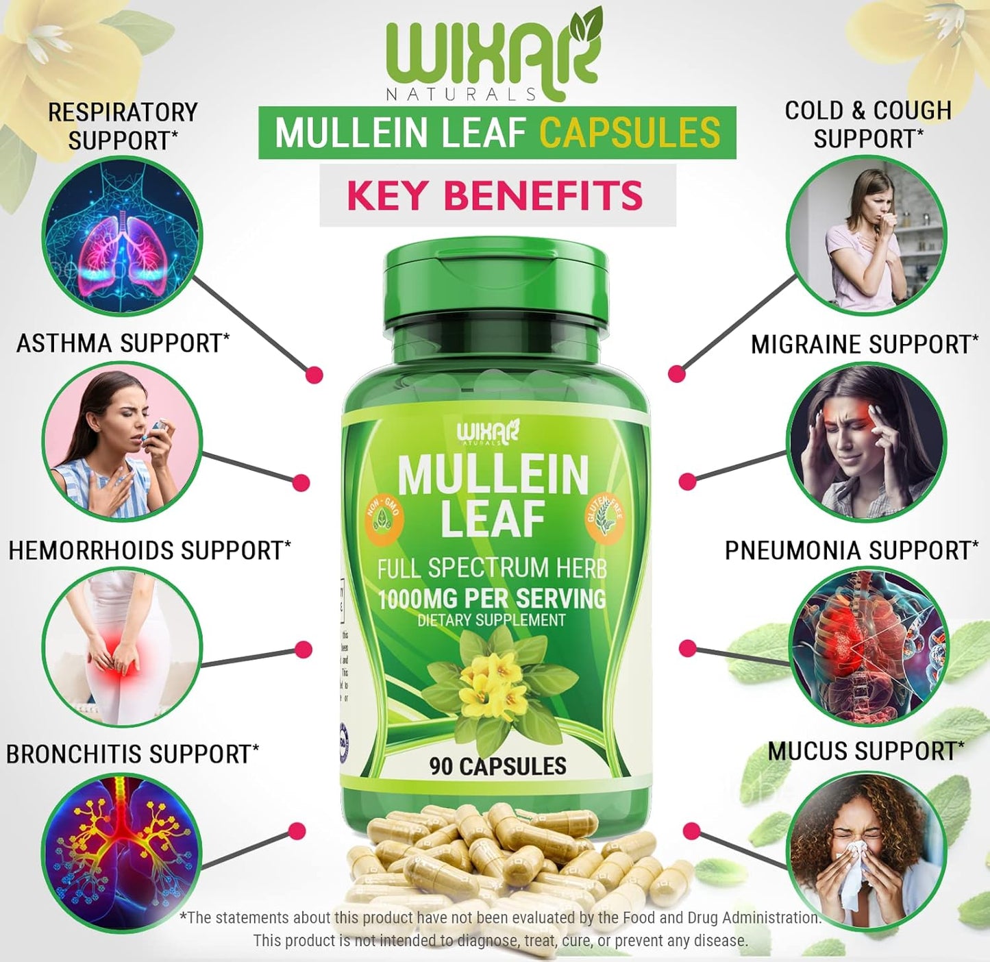 natural-mullein-leaf-capsules-for-healthy-respiratory-function---90-capsules-1000mg---supports-lung-cleanse-mucous-membranes---herbal-supplement-by-wixar-naturals-3