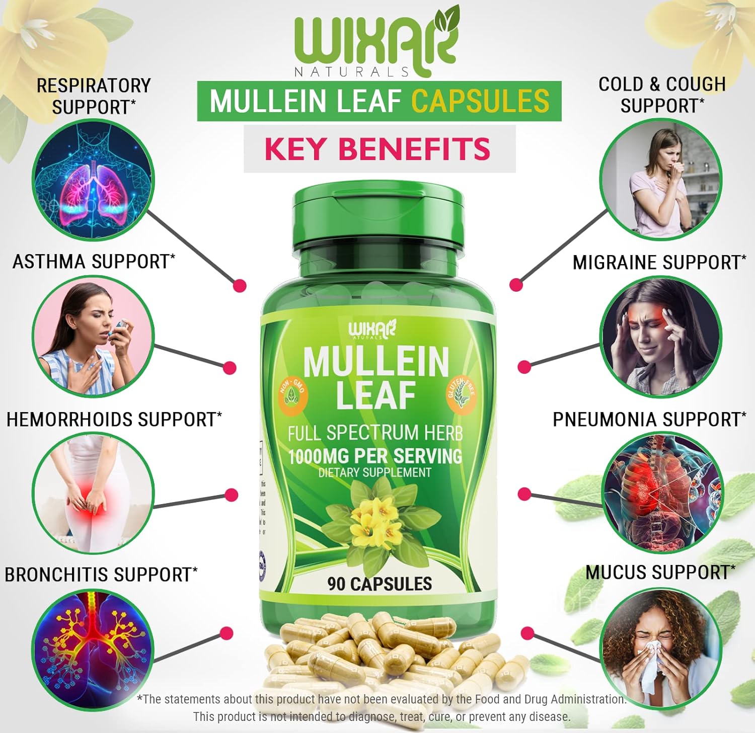 natural-mullein-leaf-capsules-for-healthy-respiratory-function---90-capsules-1000mg---supports-lung-cleanse-mucous-membranes---herbal-supplement-by-wixar-naturals-3