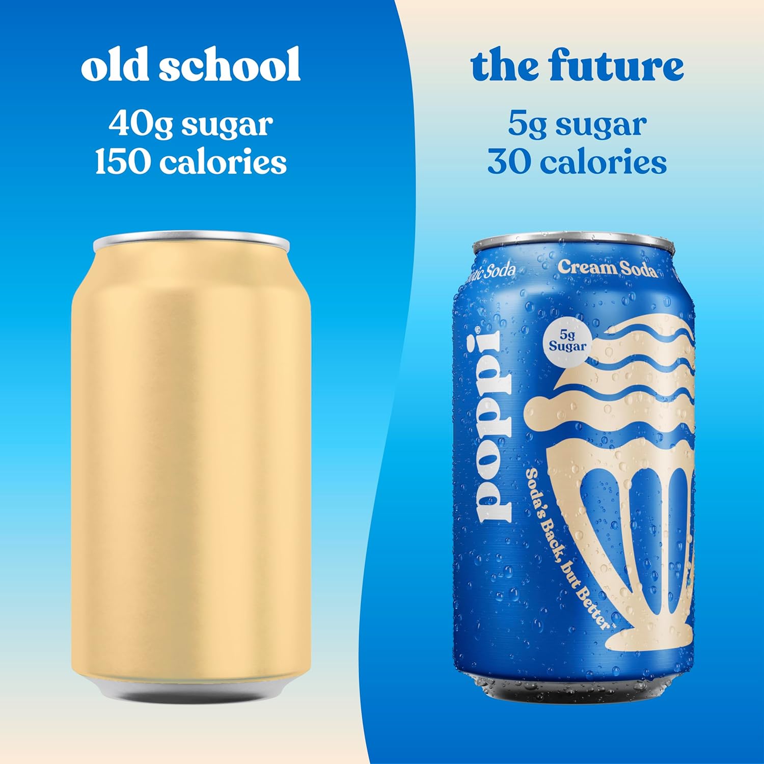 poppi-sparkling-prebiotic-soda---cream-soda-flavor-12-oz-cans-pack-of-12---made-with-apple-cider-vinegar-seltzer-water-and-fruit-juice---variety-in-packaging-5