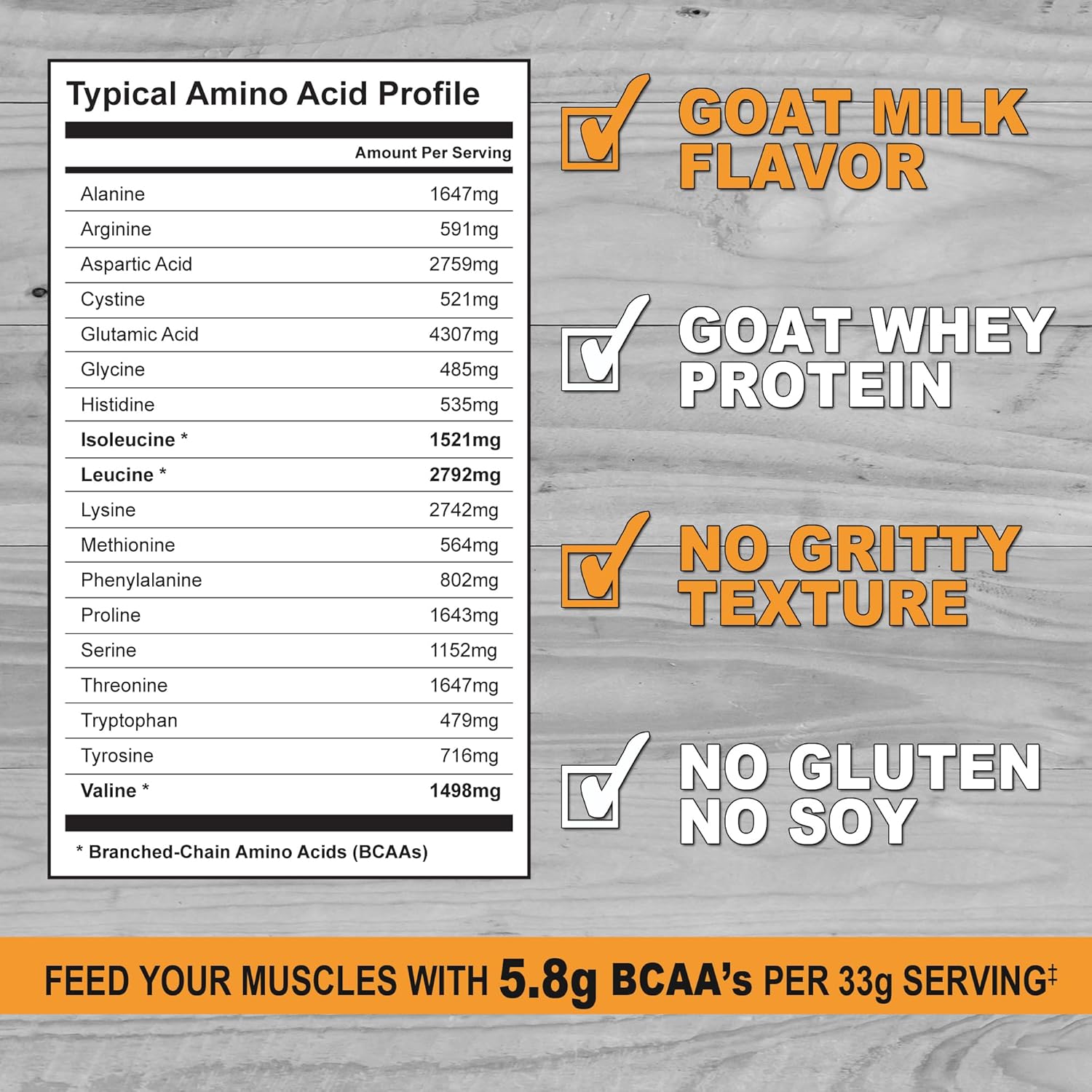 USA Made Goat Whey Protein Concentrate from Pasture Raised Goat Milk - Pure One Ingredient Formula for Optimal Nutrition - Espot.com.au