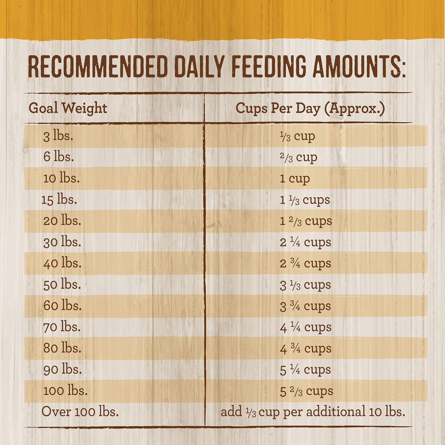 merrick-healthy-grains-chicken-brown-rice-dry-dog-food---25-lb-bag-premium-adult-kibble-rich-in-wholesome-ingredients-12