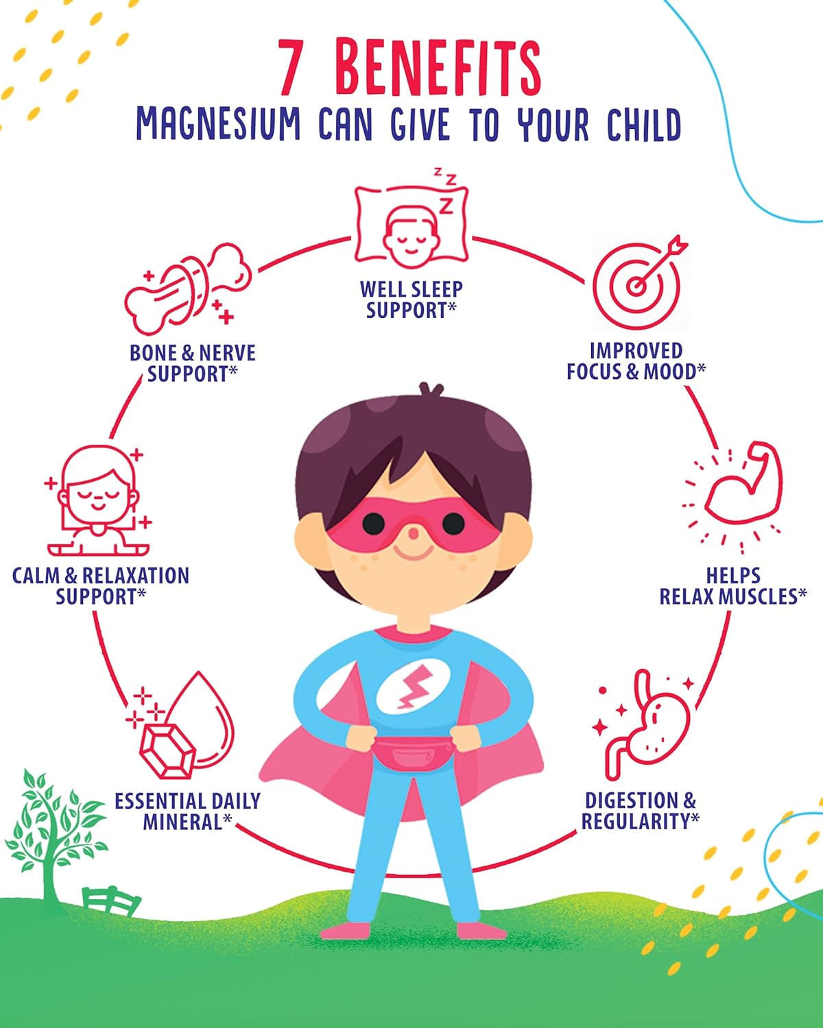 sunny-sam-iron-gummies-with-vitamin-c-for-adults-and-magnesium-gummies-for-kids---iron-and-magnesium-vitamins-4