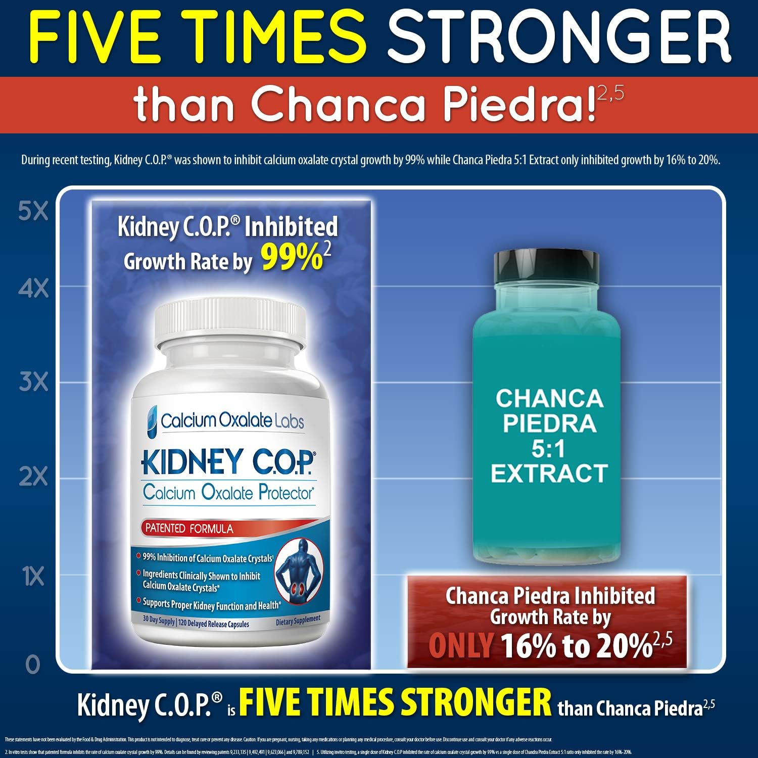 kidney-cop-calcium-oxalate-protector-120-capsules-for-kidney-support-and-preventing-calcium-oxalate-crystals-recurrence-4