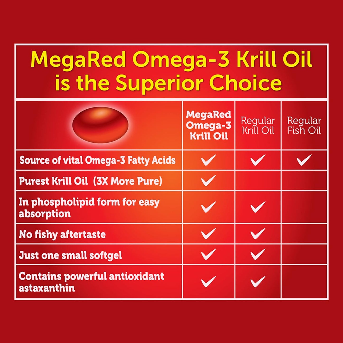 extra-strength-megared-omega-3-krill-oil-softgels---500mg-40-count-box-no-fishy-aftertaste-high-quality-omega-3-supplement-6