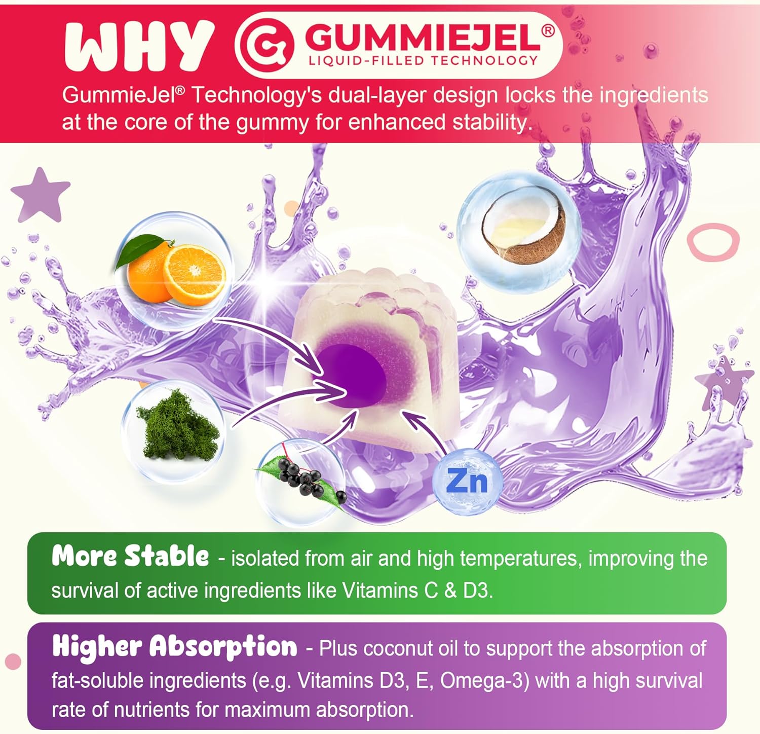kids-immune-support-gummies-with-magnesium-for-overall-health-and-wellness-5