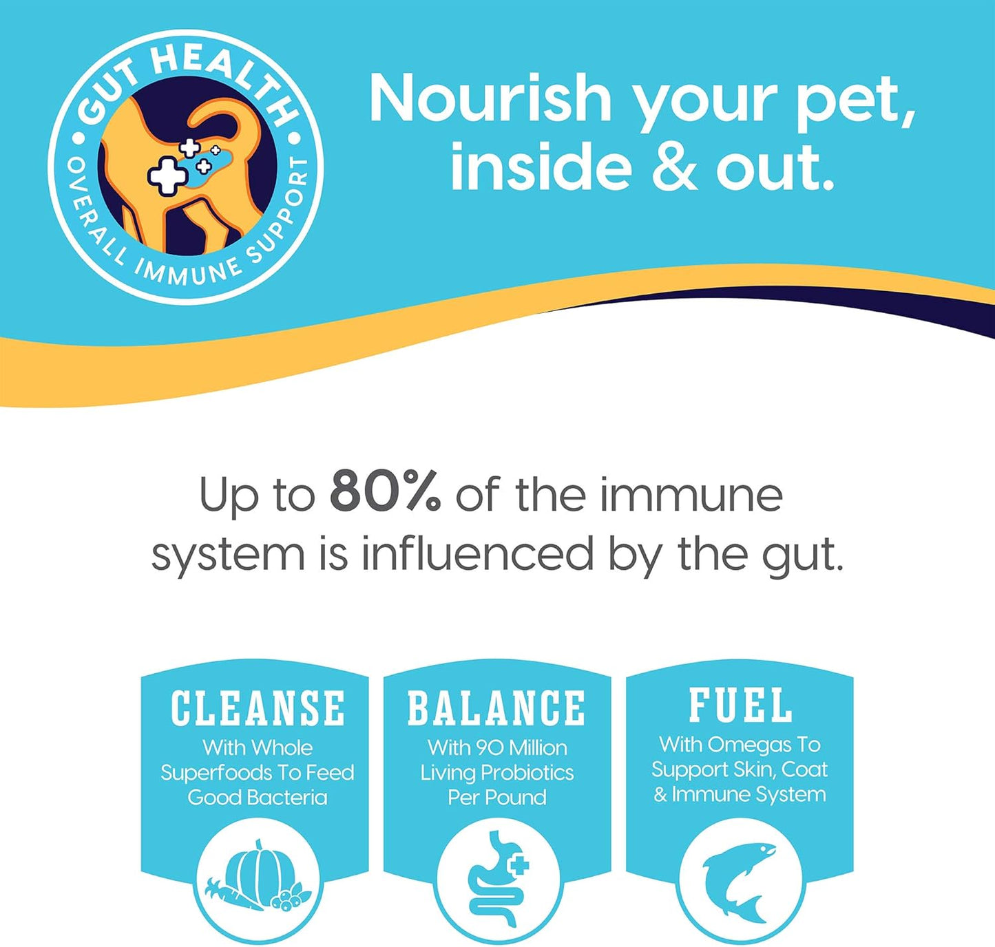 star-chaser-high-calorie-wet-dog-food-with-real-chicken-whole-grains-for-adult-senior-dogs---promotes-healthy-digestion-and-immune-support---solid-gold-canned-dog-food-6