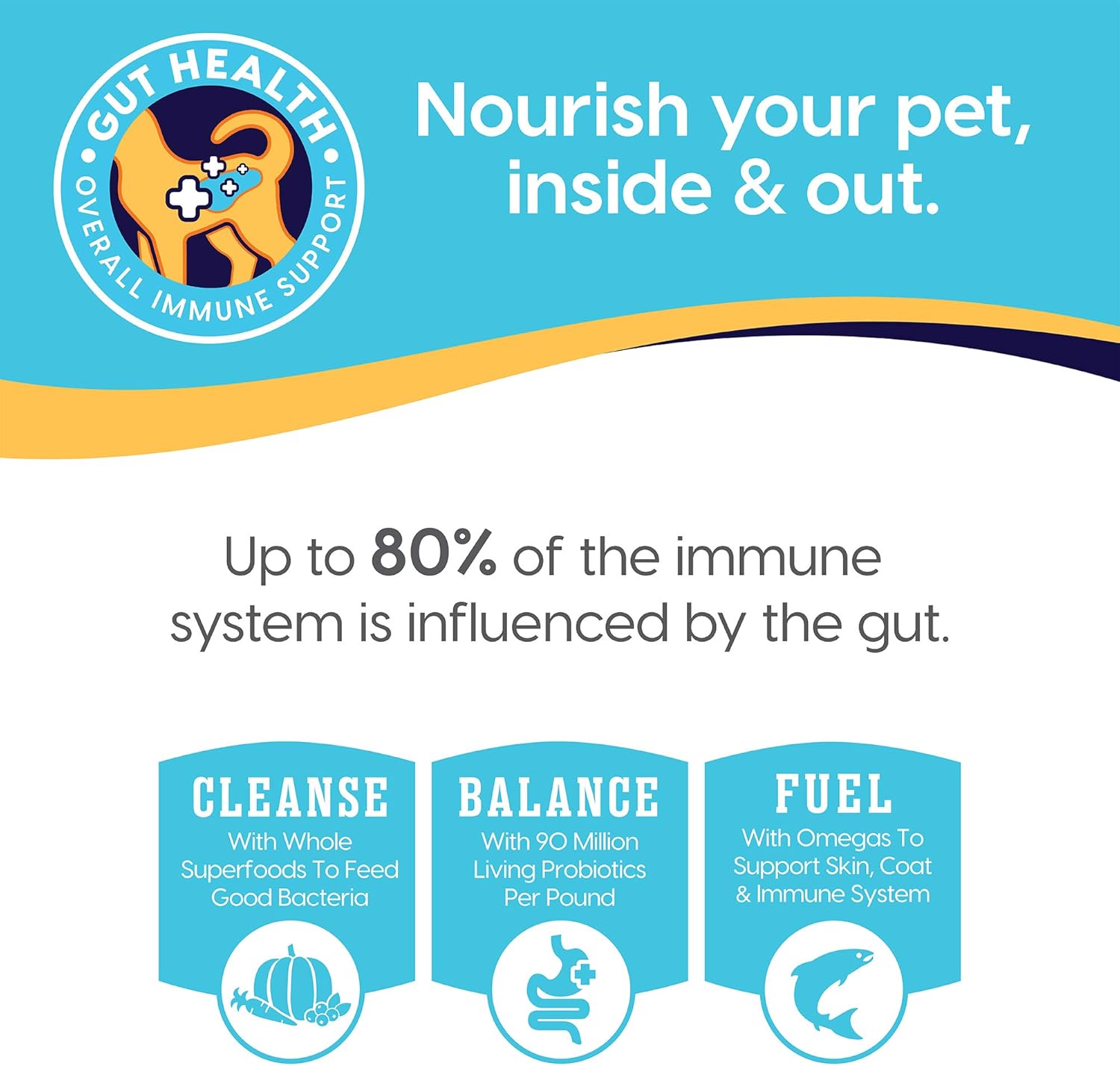 star-chaser-high-calorie-wet-dog-food-with-real-chicken-whole-grains-for-adult-senior-dogs---promotes-healthy-digestion-and-immune-support---solid-gold-canned-dog-food-6